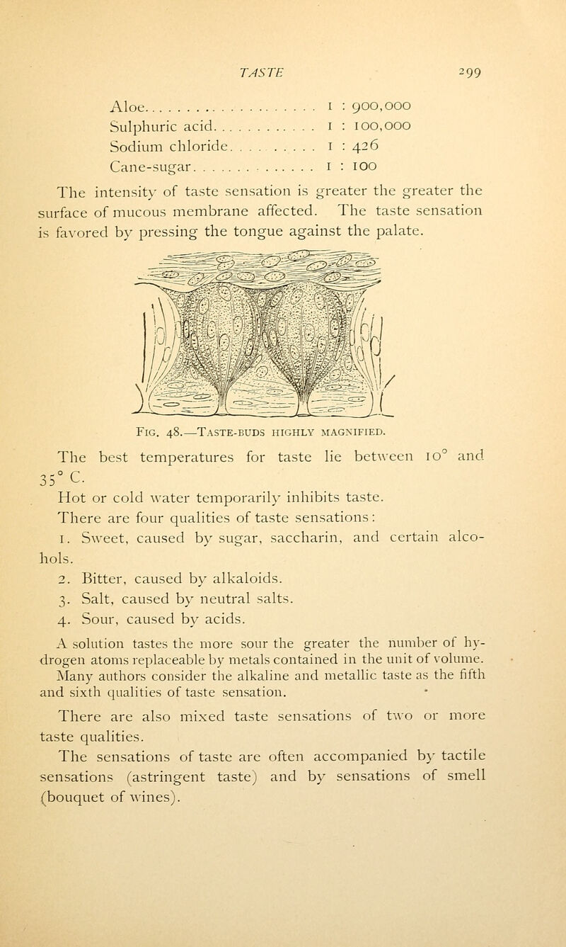 Aloe 1 : 900,000 Sulphuric acid I : 100,000 Sodium chloride 1 : 426 Cane-sugar 1 : 100 The intensity of taste sensation is greater the greater the surface of mucous membrane affected. The taste sensation is favored by pressing the tongue against the palate. Fig. 48.—Taste-buds highly magnified. The best temperatures for taste lie between io° and Hot or cold water temporarily inhibits taste. There are four qualities of taste sensations: 1. Sweet, caused by sugar, saccharin, and certain alco- hols. 2. Bitter, caused by alkaloids. 3. Salt, caused by neutral salts. 4. Sour, caused by acids. A solution tastes the more sour the greater the number of hy- drogen atoms replaceable by metals contained in the unit of volume. Many authors consider the alkaline and metallic taste as the fifth and sixth qualities of taste sensation. There are also mixed taste sensations of two or more taste qualities. The sensations of taste are often accompanied by tactile sensations (astringent taste) and by sensations of smell (bouquet of wines).