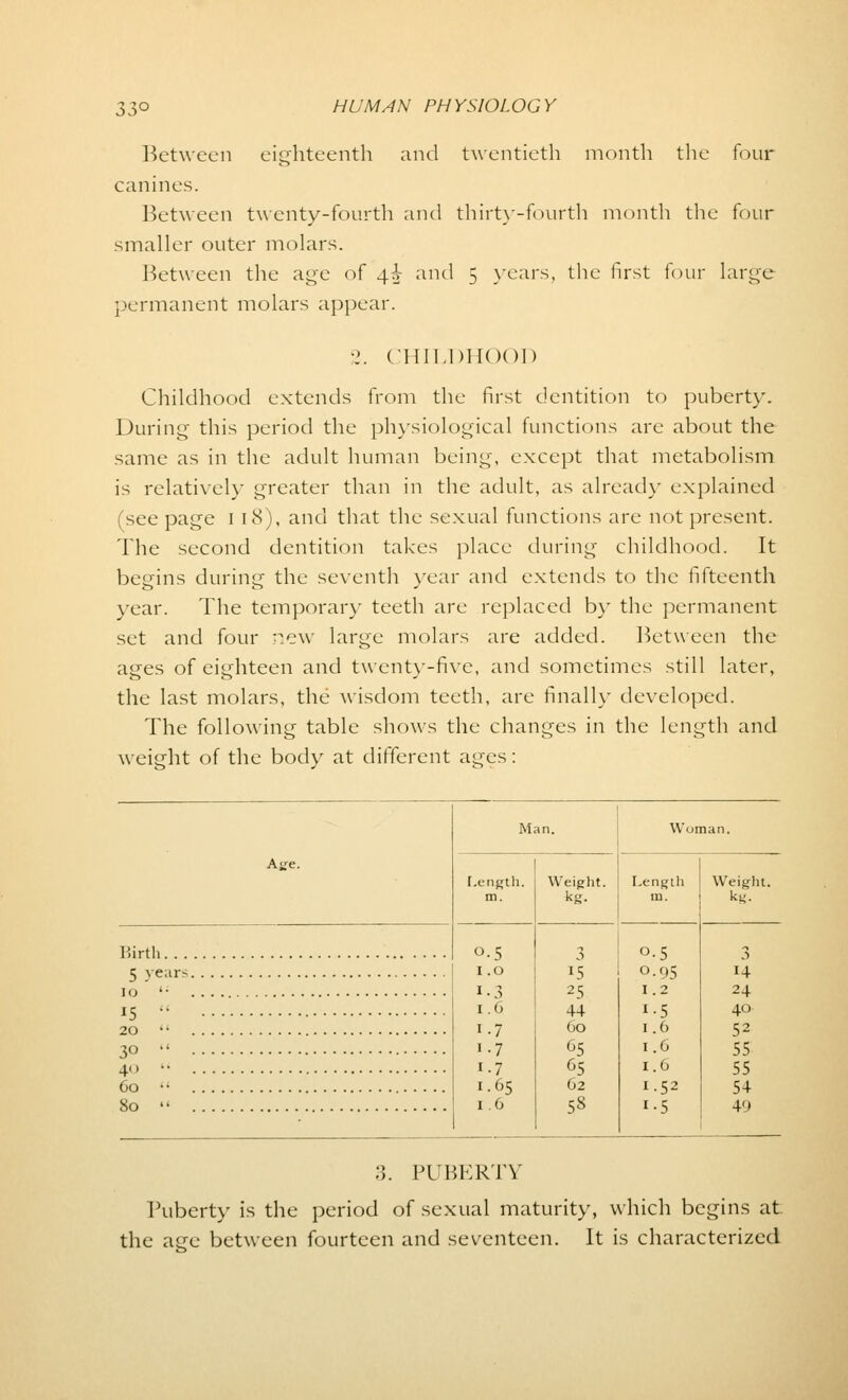 Between eighteenth and twentieth month the four canines. Between twenty-fourth and thirty-fourth month the four smaller outer molars. Between the age of 4.5- and 5 years, the first four large permanent molars appear. 2. CHILDHOOD Childhood extends from the first dentition to puberty. During this period the physiological functions are about the same as in the adult human being, except that metabolism is relatively greater than in the adult, as already explained see page I 18), and that the sexual functions are not present. The second dentition takes place during childhood. It begins during the seventh year and extends to the fifteenth year. The temporary teeth are replaced by the permanent set and four new large molars are added. Between the ages of eighteen and twenty-five, and sometimes still later, the last molars, the wisdom teeth, are finally developed. The following table shows the changes in the length and weight of the body at different ages: Birth. . 5 year 10 '• 15 •• 20  30  4  60  80  Length. °-5 1.0 i-3 1.6 i-7 i-7 i-7 1.65 1.6 Weight, kg. lS 2 5 44 60 65 ^5 62 58 Woman. Length °-5 0.95 1.2 i-5 1.6 1.6 1.6 1.52 i-5 Weight, kg. 14 24 40 52 55 55 54 49 3. PUBERTY Puberty is the period of sexual maturity, which begins at the age between fourteen and seventeen. It is characterized