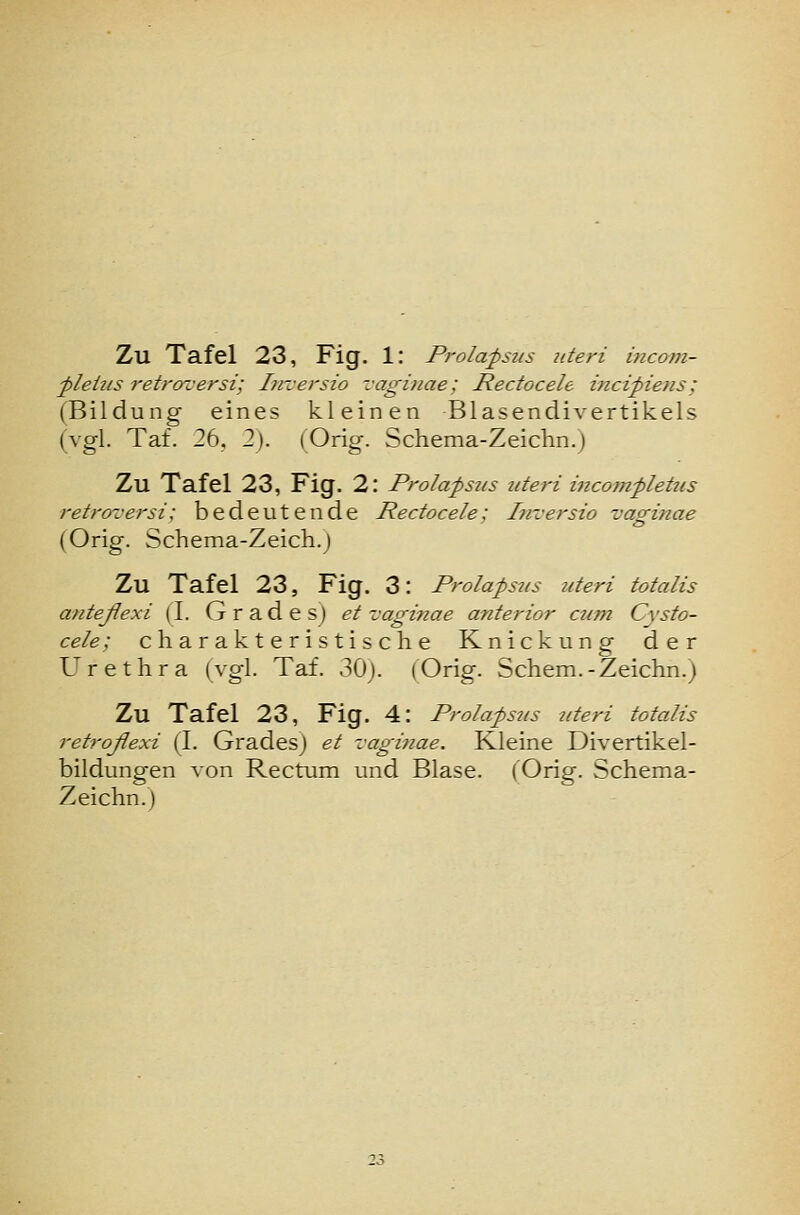 pletus retraversi; Inversio vaghiae; Rectocele incipiens: (Bildung eines kleinen Blasendivertikels (vgl. Tat. 26, 2). (Orig. Schema-Zeichn.) Zu Tafel 23, Fig. 2: Prolapsiis uteri incompletus retroversi: bedeutende Rectocele; Inversio vaorinae (Orig. Schema-Zeich.j Zu Tafel 23, Fig. 3: Prolapsus uteri totalis anteßexi (I. Gradesj et vaginae anterior cum Cysto- cele; charakteristische Knickung der Urethra (vgl. Taf. 30j. (Orig. Sehern.-Zeichn.) Zu Tafel 23, Fig. 4: Prolapsus uteri totalis retroßexi (I. Grades) et vaginae. Kleine Divertikel- bildungen von Rectum und Blase. (Orig. Schema- Zeichn.)