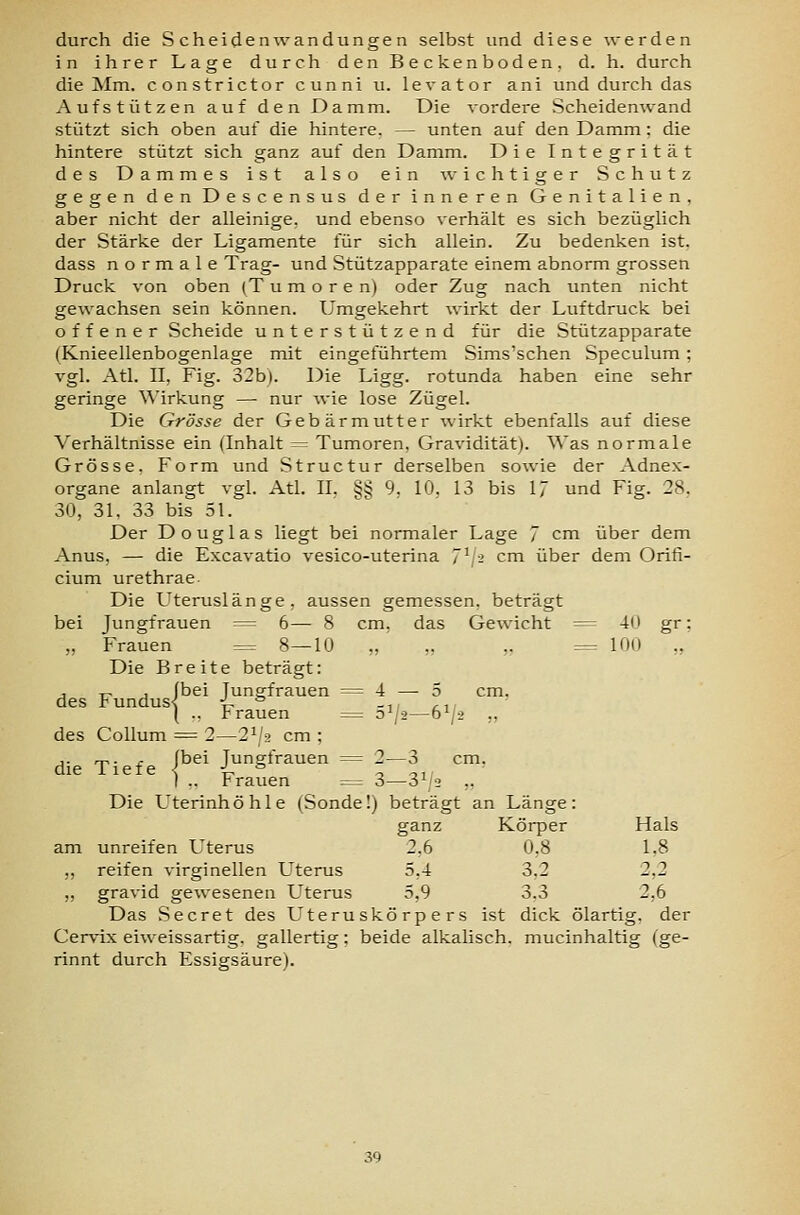 durch die Scheiden Wandungen selbst und diese werden in ihrer Lage durch den Beckenboden, d. h. durch die Mm. constrictor cunni u. levator ani und durch das Aufstützen auf den Damm. Die vordere Scheidenwand stützt sich oben auf die hintere. — unten auf den Damm: die hintere stützt sich ganz auf den Damm. Die Integrität des Dammes ist also ein wichtiger Schutz gegen den Descensus der inneren Genitalien, aber nicht der alleinige, und ebenso verhält es sich bezüglich der Stärke der Ligamente für sich allein. Zu bedenken ist. dass normale Trag- und Stützapparate einem abnorm grossen Druck von oben (Tumoren) oder Zug nach unten nicht gewachsen sein können. Umgekehrt wirkt der Luftdruck bei offener Scheide unterstützend für die Stützapparate (Knieellenbogenlage mit eingeführtem Sims'schen Speculum; vgl. Atl. II, Fig. 32b). Die Ligg. rotunda haben eine sehr geringe Wirkung — nur wie lose Zügel. Die Grösse der Gebärmutter wirkt ebenfalls auf diese Verhältnisse ein (Inhalt = Tumoren, Gravidität). Was normale Grösse. Form und Structur derselben sowie der Adnex- organe anlangt vgl. Atl. II. §§ 9, 10. 13 bis 17 und Fig. 28. 30, 31. 33 bis 51. Der Douglas liegt bei normaler Lage 7 cm über dem Anus, — die Excavatio vesico-uterina 7'/^ cm über dem Orifi- cium urethrae. Die Uteruslänge, aussen gemessen, beträgt bei Jungfrauen = 6— 8 cm. das Gewicht = 40 gr; „ Frauen = 8—10 „ .. .. = 100 „ Die Breite beträgt: , T- j (bei Jungfrauen ^4 —-5 cm. des tundus< i- -i- ,-1 ( .. trauen := 0^2—6^/2 ,, des Collum = 2—21/2 cm; j. ry. r fbel Juugfraucu = 2—3 cm. me liete <^ prauen ^3—31/2 ,. Die Uterinhöhle (Sonde!) beträgt an Länge: ganz am unreifen L'terus 2,6 ,, reifen virginellen L^terus 5.4 ,, gravid gewesenen L^terus 5,9 Das Secret des L^teruskörpers ist dick ölartig, der Cerv^x eiweissartig. gallertig; beide alkalisch, mucinhaltig (ge- rinnt durch Essigsäure). örper Hals 0.8 1,8 3.2 2,2 3.3 2,6