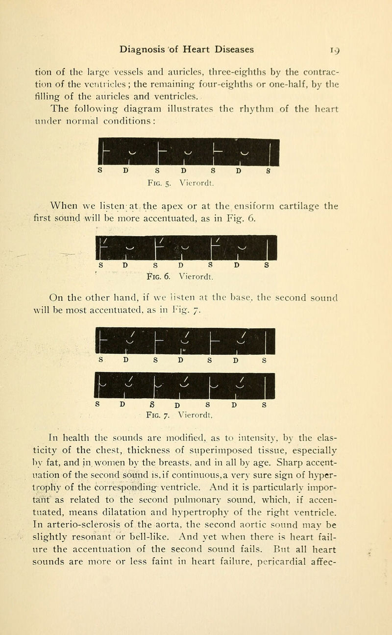 tion of the lari;-c vessels and auricles, three-eighths by the contrac- tion of the veiilt icles; the remaining- four-eighths or one-half, by the filling of the auricles and ventricles. The following diagram illustrates the rhythm of the heart under normal conditions: D S D S Fig. 5. Vicrordt. When we listen at the apex or at the ensiform cartilage the first sound will be more accentuated, as in Fig. 6. S D S D S D S Fig. 6. Vierordt. On the other hand, if we listen at the base, the second sound will be most accentuated, as in iMg. 7. S D S Fig. 7. Vierordt, In health the sounds are modified, as to intensity, by the elas- ticity of the chest, thickness of superimposed tissue, especially by fat, and in women by the breasts, and in all by age. Sharp accent- uation of the second sound is, if continuous,a very sure sign of hyper- trophy of the corresponding ventricle. And it is particularly impor- tant as related to the second pulmonary sound, which, if accen- tuated, means dilatation and hypertrophy of the right ventricle. In arterio-sclerosis of the aorta, the second aortic sound may be slightly resonant or bell-like. And yet when there is heart fail- ure the accentuation of the second sound fails. But all heart sounds are more or less faint in heart failure, pericardial afTec-