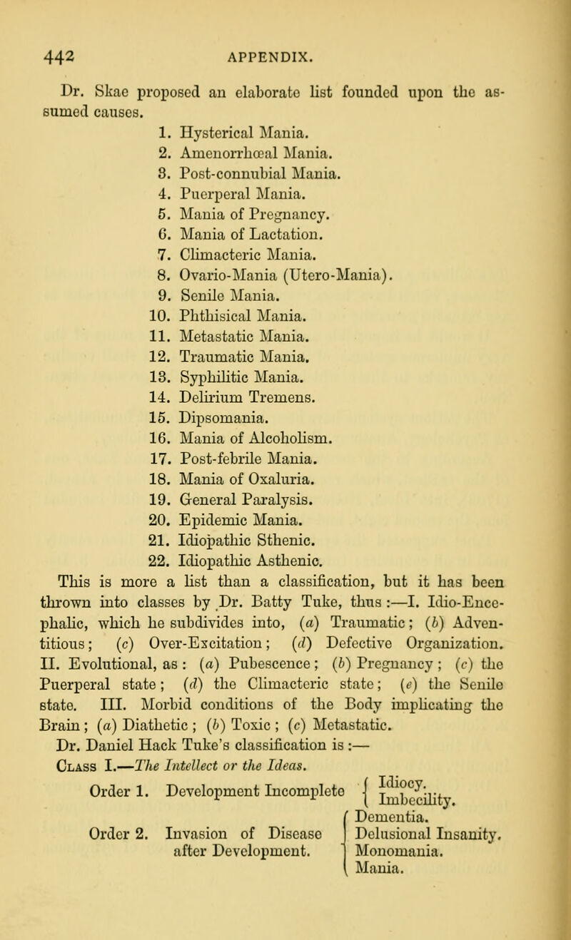 Dr. Skae proposed au elaborate list founded upon the as- sumed causes. 1. Hysterical INFania. 2. AmeuorrhoGal Mania. 8. Post-connubial Mania. 4. Puerperal Mania. 5. Mania of Pregnancy. 6. Mania of Lactation. 7. Climacteric Mania. 8. Ovario-Mania (Utero-Mania). 9. Senile Mania. 10. Phtbisical Mania. 11. Metastatic Mania. 12. Traumatic Mania. 13. Syphilitic Mania. 14. Delirium Tremens. 15. Dipsomania. 16. Mania of AlcohoHsm. 17. Post-febrile Mania. 18. Mania of Oxaluria. 19. General Pai-alysis. 20. Epidemic Mania. 21. Idiopathic Sthenic. 22. Idiopathic Asthenic. This is more a list than a classification, but it has been thrown into classes by Dr. Batty Tuke, thus :—I. Idio-Ence- phaHc, which he subdivides into, (a) Traumatic; (i) Adven- titious ; (c) Over-Escitation; ((/) Defective Organization. II. Evolutional, as : (a) Pubescence ; (b) Pregnancy ; (c) the Puerperal state; {(J) the Climacteric state; {e) the Senile state. III. ]\Iorbid conditions of the Body imphcating the Brain ; (a) Diathetic ; (b) Toxic ; (c) Metastatic. Dr. Daniel Hack Tuke's classification is :— Class I.—The Intellect or the Ideas. Order 1. Development Incomplete ] -r \ Vi. ' Dementia. Order 2. Invasion of Disease Delusional Insanity, after Development. ' Monomania. Mania.
