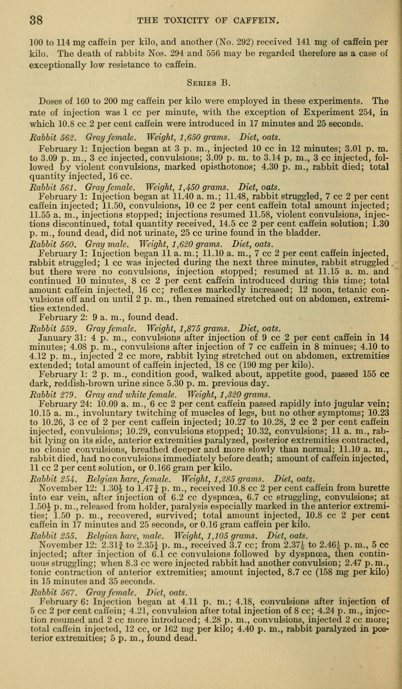 100 to 114 mg caffein per kilo, and another (No. 292) received 141 mg of caffein per kilo. The death of rabbits Nos. 294 and 556 may be regarded therefore as a case of exceptionally low resistance to caffein. Series B. Doses of 160 to 200 mg caffein per kilo were employed in these experiments. The rate of injection was 1 cc per minute, with the exception of Experiment 254, in which 10.8 cc 2 per cent caffein were introduced in 17 minutes and 25 seconds. Rabbit 562. Gray female. Weight, 1,650 grams. Diet, oats. February 1: Injection began at 3 p. m., injected 10 cc in 12 minutes; 3.01 p. m. to 3.09 p. m., 3 cc injected, convulsions; 3.09 p. m. to 3.14 p. m., 3 cc injected, fol- lowed by violent convulsions, marked opisthotonos; 4.30 p. m., rabbit died; total quantity injected, 16 cc. Rabbit 561. Gray female. Weight, 1,450 grams. Diet, oats. February 1: Injection began at 11.40 a. m.; 11.48, rabbit struggled, 7 cc 2 per cent caffein injected; 11.50, convulsions, 10 cc 2 per cent caffein total amount injected; 11.55 a. m., injections stopped; injections resumed 11.58, violent convulsions, injec- tions discontinued, total quantity received, 14.5 cc 2 per cent caffein solution; 1.30 p. m., found dead, did not m-inate, 25 cc urine found in the bladder. Rabbit 560. Gray male. Weight, 1,620 grarris. Diet, oats. February 1: Injection began 11 a. m.; 11.10 a. m., 7 cc 2 per cent caffein injected, rabbit struggled; 1 cc was injected during the next three minutes, rabbit struggled but there were no convulsions, injection stopped; resumed at 11.15 a. m. and continued 10 minutes, 8 cc 2 per cent caffein introduced during this time; total amount caffein injected, 16 cc; reflexes markedly increased; 12 noon, tetanic con- vulsions off and on until 2 p. m., then remained stretched out on abdomen, extremi- ties extended. February 2: 9 a. m., found dead. Rabbit 559. Gray female. Weight, 1,875 grams. Diet, oats. January 31: 4 p. m., convulsions after injection of 9 cc 2 per cent caffein in 14 minutes; 4.08 p. m., convulsions after injection of 7 cc caffein in 8 minues; 4.10 to 4.12 p. m., injected 2 cc more, rabbit lying stretched out on abdomen, extremities extended; total amount of caffein injected, 18 cc (190 mg per kilo). February 1: 2 p. m., condition good, walked about, appetite good, passed 155 cc dark, reddish-brown urine since 5.30 p. m. previous day. Rabbit 279. Gray and white female. Weight, 1,S20 grams. February 24: 10.09 a. m., 6 cc 2 per cent caffein passed rapidly into jugular vein; 10.15 a. m., involuntary twitching of muscles of legs, but no other symptoms; 10.23 to 10.26, 3 cc of 2 per cent caffein injected; 10.27 to 10.28, 2 cc 2 per cent caffein injected, convulsions; 10.29, convulsions stopped; 10.32, convulsions; 11 a. m., rab- bit lying on its side, anterior extremities paralyzed, posterior extremities contracted, no clonic convulsions, breathed deeper and more slowly than normal; 11.10 a. m., rabbit died, had no convulsions immediately before death; amount of caffein injected, 11 cc 2 per cent solution, or 0.166 gram per kilo. Rabbit 254. Belgian hare, female. Weight, 1,285 grams. Diet, oats. November 12: 1.30J to 1.47f p. m., received 10.8 cc 2 per cent caffein from burette into ear vein, after injection of 6.2 cc dyspnoea, 6.7 cc struggling, convulsions; at 1.50^ p. m., released from holder, paralysis especially marked in the anterior extremi- ties; 1.50 p. m., recovered, survived; total amount injected^ 10.8 cc 2 per cent caffein in 17 minutes and 25 seconds, or 0.16 gram caffein per kilo. Rabbit 255. Belgian hare, male. Weight, 1,105 grams. Diet, oats. November 12: 2.311 to 2.35i p. m., received 3.7 cc; from 2.37^ to 2.46J- p. m., 5 cc injected; after injection of 6.1 cc convulsions followed by dyspnoea, then contin- uous struggling; when 8.3 cc were injected rabbit had another convulsion; 2.47 p. m., tonic contraction of anterior extremities; amount injected, 8.7 cc (158 mg per kilo) in 15 minutes and 35 seconds. Rabbit 567. Gray female. Diet, oats. February 6: Injection began at 4.11 p. m.; 4.18, convulsions after injection of 5 cc 2 per cent caffein; 4.21, convulsion after total injection of 8 cc; 4.24 p. m., injec- tion resumed and 2 cc more introduced; 4.28 p. m., convulsions, injected 2 cc more; total caffein injected, 12 cc, or 162 mg per kilo; 4.40 p. m., rabbit paralyzed in pos- terior extremities; 5 p. m., found dead.