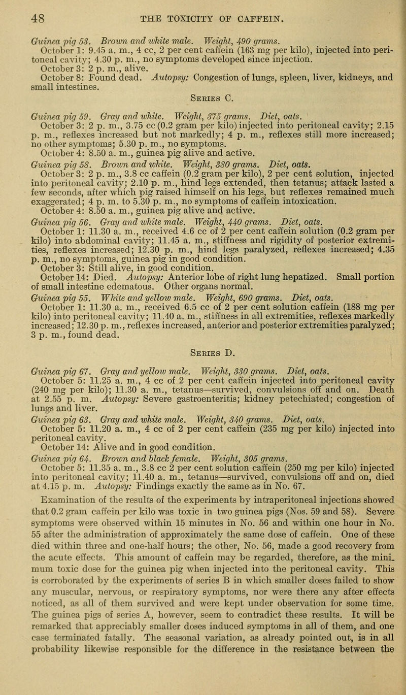 Guinea pig 53. Brown and rvhite male. Weight, 490 grams. October 1: 9.45 a. m., 4 cc, 2 per cent caffein (163 mg per kilo), injected into peri- toneal cavity; 4.30 p. m., no symptoms developed since injection. October 3: 2 p. m., alive. October 8: Found dead. Autopsy: Congestion of lungs, spleen, liver, kidneys, and small intestines. Series C. Guinea pig 59. Gray and white. Weight, 375 grams. Di£t, oats. October 3: 2 p. m., 3.75 cc (0.2 gram per kilo) injected into peritoneal cavity; 2.15 p. m., reflexes increased but not markedly; 4 p. m., reflexes still more increased; no other symptoms; 5.30 p. m., no symptoms. October 4: 8.50 a. m., guinea pig alive and active. Guinea pig 58. Brown and ivhite. Weight, 380 grams. Diet, oats. October 3: 2 p. m., 3.8 cc caffein (0.2 gram per kilo), 2 per cent solution, injected into peritoneal cavity; 2.10 p. m., bind legs extended, then tetanus; attack lasted a few seconds, after which pig raised himself on his legs, but reflexes remained much exaggerated; 4 p. m. to 5.30 p. m., no symptoms of caffein intoxication. October 4: 8.50 a. m., guinea pig alive and active. Guinea pig 56. Gray and white male. Weight, 440 grams. Diet, oats. October 1: 11.30 a. m., received 4.6 cc of 2 per cent caffein solution (0.2 gram per kilo) into abdominal cavity; 11.45 a. m., stiffness and rigidity of posterior extremi- ties, reflexes increased; 12.30 p. m., hind legs paralyzed, reflexes increased; 4.35 p. m., no symptoms, guinea pig in good condition. October 3: Still alive, in good condition. October 14: Died. Autopsy: Anterior lobe of right lung hepatized. Small portion of small intestine edematous. Other organs normal. Guinea pig 55. White and yellow vnale. Weight, 690 grams. Diet, oats. October 1: 11.30 a. m., received 6.5 cc of 2 per cent solution caffein (188 mg per kilo) into peritoneal cavity; 11.40 a. m., stiffness in all extremities, reflexes markedly increased; 12.30p. m., reflexes increased, anterior and posterior extremities paralyzed; 3 p. m., found dead. Series D. Guinea pig 67. Gray and yellow male. Weight, 330 grams. Diet, oats. October 5: 11.25 a. m., 4 cc of 2 per cent caffein injected into peritoneal cavity (240 mg per kilo); 11.30 a. m., tetanus—survived, convulsions off and on. Death at 2.55 p. m. Autopsy: Severe gastroenteritis; kidney petechiated; congestion of lungs and liver. Guinea pig 63. Gray and white male. Weight, 340 grams. Diet, oats. October 5: 11.20 a. m., 4 cc of 2 per cent caffein (235 mg per kilo) injected into peritoneal cavity. October 14: Alive and in good condition. Guinea pig 64. Brown and black female. Weight, 305 grams. October 5: 11.35 a. m., 3.8 cc 2 per cent solution caffein (250 mg per kilo) injected into peritoneal cavity; 11.40 a. m., tetanus—survived, convulsions off and on, died at 4.15 p. m. Autoj)sy: Findings exactly the same as in No. 67. Examination of the results of the experiments by intraperitoneal injections showed that 0.2 gram caffein per kilo was toxic in two guinea pigs (Nos. 59 and 58). Severe symptoms were observed within 15 minutes in No. 56 and within one hour in No. 55 after the administration of approximately the same dose of caffein. One of these died within three and one-half hours; the other. No. 56, made a good recovery from the acute effects. This amount of caffein may be regarded, therefore, as the mini. mum toxic dose for the guinea pig when injected into the peritoneal cavity. This ia corroborated by the experiments of series B in which smaller doses failed to show any muscular, nervous, or respiratory symptoms, nor were there any after effects noticed, as all of them survived and were kept under observation for some time. The guinea pigs of series A, however, seem to contradict these results. It will be remarked that appreciably smaller doses induced symptoms in all of them, and one case terminated fatally. The seasonal variation, as already pointed out, is in all probability likewise responsible for the difference in the resistance between the