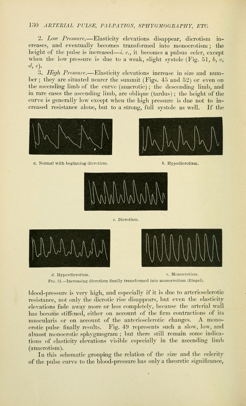 2. Low Pressure.—Elasticity elevations disappear, dicrotism in- creases, and eventually becomes transformed into monocrotism; the height of the pulse is increased—i. e., it becomes a pulsus celer, except when the low pressure is due to a weak, slight systole (Fig. 51, 6, c, d, e). ^ 3. High Pressure.—Elasticity elevations increase in size and num- ber ; they are situated nearer the summit (Figs. 45 and 52) or even on the ascending limb of the curve (anacrotic) ; the descending limb, and in rare cases the ascending limb, are oblique (tardus) ; the height of the curve is generally low except when the high pressure is due not to in- creased resistance alone, but to a strong, full systole as well. If the a. Normal with beginning dicrotism. 6. Hypodicrotism. c. Dicrotism. d. Hyperdicrotism. e. Monocrotism. Fig. 51.—Increasing dicrotism finally transformed into monocrotism (Riegel). blood-pressure is very high, and especially if it is due to arteriosclerotic resistance, not only the dicrotic rise disappears, but even the elasticity elevations fade away more or less completely, because the arterial wall has become stiffened, either on account of the firm contractions of its muscularis or on account of the anteriosclerotic changes. A mono- crotic pulse finally results. Fig. 49 represents such a slow, low, and almost monocrotic sphygmogram ; but there still remain some indica- tions of elasticity elevations visible especially in the ascending limb (anacrotism). In this schematic grouping the relation of the size and the celerity of the pulse curve to the blood-pressure has only a theoretic significance,