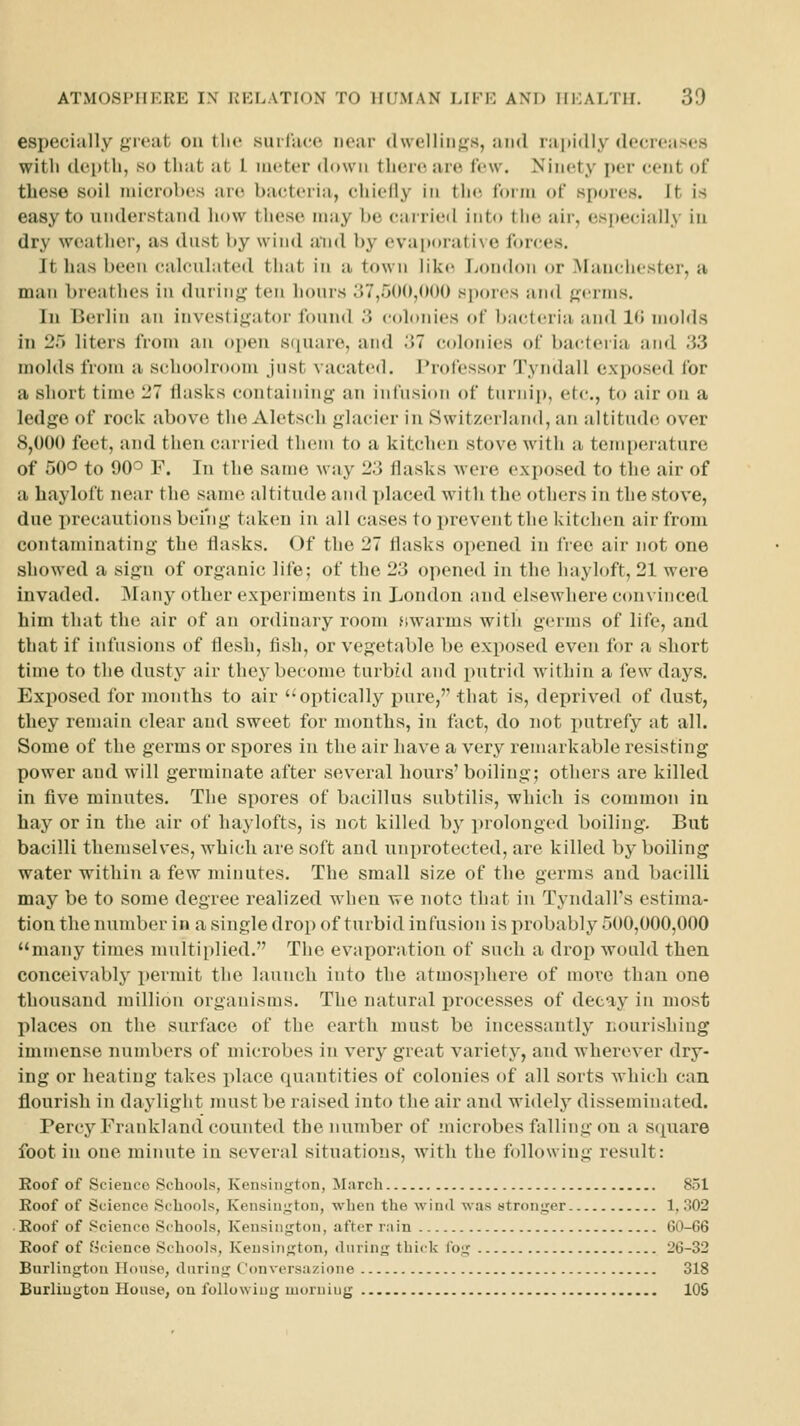 especially great on (lie siulUci^ near <l\velliiij;-s, and rapidly decreases witli tleptli, so that at L iiu'tcr down then; aio I'cw. Ninety per cent of these soil microbes are bacteria, cliiedy in tlio form of spores, it is easy to understand how these may be carried into the air, especially in dry weather, as dust by wind and by evaporative for<;es. It has been caleulated that in a town like, London or Manchester, a man breathes in during ten hours 37,500,000 spores and germs. In Berlin an investigator found 3 colonies of bacteria and 10 molds in 2;) liters from an open square, and 37 colonies of bacteria an<l 33 molds from a schoolroom just vacated. Professor Tyndall exposed for a short time 27 flasks containing an infnsion of turnip, etc., to air on a ledge of rock above the Aletsch glacier in Switzerland, an altitude over 8,000 feet, and theu carried them to a kitchen stove with a temi)erature of 50° to 90^ F. In the same way 23 flasks were exposed to the air of a hayloft near the same altitude and placed with the others in the stove, due precautions being taken in all cases to prevent the kitchen air from contaminating the flasks. Of the 27 flasks opened in free air not one showed a sign of organic life; of the 23 opened in the hayloft, 21 were invaded. INIany other experiments in London and elsewhere convinced him that the air of an ordinaiy room swarms with germs of life, and that if infusions of flesh, fish, or vegetable be exposed even for a short time to the dusty air they become turbid and putrid within a few days. Exposed for months to air optically pure, that is, deprived of dust, they remain clear and sweet for months, in fact, do not putrefy at all. Some of the germs or spores in the air have a very remarkable resisting power and will germinate after several hours' boiling; others are killed in five minutes. The spores of bacillus subtilis, which is common in hay or in the air of haylofts, is not killed by prolonged boiling. But bacilli themselves, which are soft and unprotected, are killed by boiling water within a few minutes. The small size of the germs and bacilli may be to some degree realized when we note that in TyndalTs estima- tion the number in a single drop of turbid infusion is probably 500,000,000 many times multiplied. The evaporation of such a drop would then conceivably permit the launch into the atmosphere of more than one thousand million organisms. The natural processes of decay in most places on the surface of the earth must be incessantly nourishing immense numbers of microbes in very great variety, and wherever dry- ing or heating takes place quantities of colonies of all sorts which can flourish in daylight must be raised into the air and widely disseminated. Percy Frankland counted the number of microbes falling on a S(piare foot in one miiuite in several situations, with the following result: Roof of Scieuco Schools, Kensington, March 851 Roof of Science Schools, Kensington, when the wind was stronger 1. Ii02 Roof of Science Schools, Kensington, after rain G0-G6 Roof of Science Schools, Kensington, during thick fog 26-32 Bnrlington House, during Conversazione 318 Burlington House, ou following morning lOS