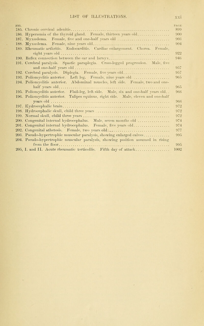 FIG. PAGE 185. Chronic cervical adenitis 899 186. Hypertemia, of the thyroid gland. Female, thirteen years old 900 187. Myxosdema. Female, five and one-half years old 908 188. Myxcedema. Female, nine years old 904 189. Kheumatic arthritis. Endocarditis. Cardiac enlargement. Chorea. Female, eight years old 922 190. Reflex connection between the ear and larnyx 94fi 191. Cerebral paralysis. Spastic paraplegia. Cross-legged progression. Male, Ave and one-half years old 957 192. Cerebral pai'alysis. Diplegia. Female, five years old 957 193. Poliomyelitis anterior. Left leg. Female, nine years old 965 194. Poliomyelitis anterior. Abdominal muscles, left .side. Female, two and one- half years old 965 195. Poliomyelitis anterior. Flail-leg, left side. Male, .six and one-half years old. . 966 196. Poliomyelitis anterior. Talipes equinus, right side. Male, eleven and one-half years old 966 197. Hydrocephalic brain 972 198. Hydrocephalic skull, child three years 972 199. Normal skull, child three years 972 200. Congenital internal hydrocephalus. Male, seven months old 974 201. Congenital internal hydrocephalus. Female, five years old 974 202. Congenital athetosis. Female, two years old: 977 203. Pseudo-hypertrophic muscular paralysis, showing enlarged calves 995 204. Pseudo-hypertrophic muscular paralysis, showing position assumed in rising from the floor 995 205. I. and II. Acute rheumatic torticollis. Fifth day of attack 1002