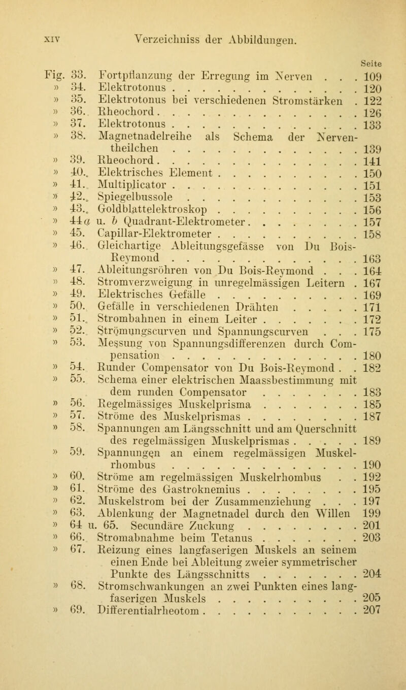 Seite Fig. 33. Fortpflanzung der Erregung im Nerven . . . 109 » 3-4. Elektrotonus 120 » 35. Elektrotonus bei verschiedenen Stromstärken . 122 » 36. Rheochord 126 » 37. Elektrotonus 133 » 38. Magnetnadelreihe als Schema der Nerven- theilchen 139 '> 39. Rheochord 141 » 40.. Elektrisches Element 150 » 41. Multiplicator 151 » 42.„ Spiegelbussole 153 » 43.. Goldblattelektroskop 156 » 44 a u. b Quadrant-Elektrometer 157 » 45. Capillar-Elektrometer 158 » 46. Gleichartige Ableitungsgefässe von Du Bois- Reymond 163 » 47. Ableitungsröhren von Du Bois-Reymond . . . 164 » 48. Stromverzweigung in unregelmässigen Leitern . 167 » 49. Elektrisches Gefälle 169 » 50. Gefälle in verschiedenen Drähten 171 » 51.. Strombahnen in einem Leiter 172 » 52. Strömungscurven und Spannungscurven . . . 175 » 53. Messung von Spannungsdifferenzen durch Coni- pensation 180 » 54. Runder Compensator von Du Bois-Reymond . . 182 » 55. Schema einer elektrischen Maassbestimmung mit dem runden Compensator 183 » 56. Regelmässiges Muskelprisma 185 » 57. Ströme des Muskelprismas 187 » 58. Spannungen am Längsschnitt und am Querschnitt des regelmässigen Muskelprismas 189 » 59. Spannungen an einem regelmässigen Muskel- rhombus 190 » 60. Ströme am regelmässigen Muskelrhombus . . 192 » 61. Ströme des Gastroknemius 195 » 62. Muskelstrom bei der Zusammenziehung . . . 197 » 63. Ablenkung der Magnetnadel durch den Willen 199 » 64 u. 65. Secundäre Zuckung 201 » 66. Stromabnahme beim Tetanus 203 » 67. Reizung eines langfaserigen Muskels an seinem einen Ende bei Ableitung zweier symmetrischer Punkte des Längsschnitts 204 » 68. Stromschwankungen an zwei Punkten eines lang- faserigen Muskels 205 » 69. Differentialrheotom 207
