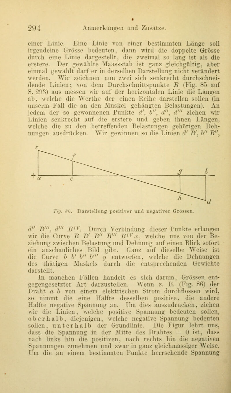 einer Linie. Eine Linie von einer bestimmten Länge soll irgendeine Grösse bedeuten, dann wird die doppelte Grosse durch eine Linie dargestellt, die zweimal so lang ist als die erstere. Der gewählte Maassstab i-t ganz gleichgültig, aber einmal gewählt darf er in derselben Darstelluni: nicht verändert werden. Wir zeichnen nun zwei sich senkrecht durchschnei- dende Linien: von dem Durchschnittspunkte B (Fig. 85 auf S. 293) aus messen wir auf der horizontalen Linie die Längen all. Avelche die Werthe der einen Reihe darstellen sollen (in unserm Fall die an den Muskel gehängten Belastungen). An jedem der so gewonnenen Punkte d'. b. d, d' ziehen wir Linien senkrecht auf die erstere und geben ihnen Längen, welche die zu den betreffenden Belastungen gehörigen Deh- nungen ausdrücken. Wir gewinnen so die Linien d' B1, b B, 4 3 e h Fig. 86. Darstellung positiver und negativer Grössen. d B'. d' BIV. Durch Verbindung dieser Punkte erlangen wir die Curve B B' B B' B^x, welche uns von der Be- ziehung zwischen Belastung und Dehnung auf einen Blick sofort ein anschauliches Bild gibt, (ranz auf dieselbe Weise i-t die Curve b b' b b' y entworfen, welche die Dehnungen des thätigen Muskels durch die entsprechenden Gewichte darstellt. In manchen Fällen handelt es -ich darum. Grössen ent- gegengesetzter Art darzustellen. Wenn z. B. (Fig. 86) der Draht a b von einem elektrischen Strom durchflössen wird, so nimmt die eine Hälfte desselben positive, die andere Haltte negative Spannung an. Um die- auszudrücken, ziehen wir die Linien. welche positive Spannung bedeuten sollen, ober h a 1 b . diejenigen. welche negative Spannung bedeuten sollen, unterhalb der Grundlinie. Die Figur lehrt uns, ; - die Spannung in der Mitte des Drahtes = <> ist, dass nach links hin die positiven, nach rechts hin die negativen Spannungen zunehmen und zwar in ganz gleichmässiger Weise. Um die an einem bestimmten Punkte herrschende Spannung