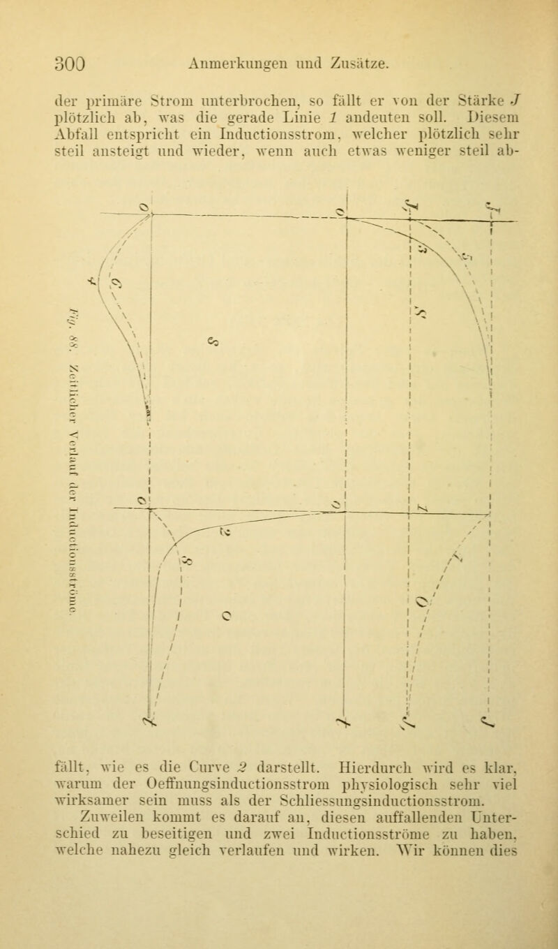 der primäre Strom unterbrochen, so fällt er von der Stärk J plötzlich ab. was die gerade Linie 1 andeuten soll. Diesem Abfall entspricht ein Inductionsstrom, welcher plötzlich sehr steil ansteigt und wieder, wenn auch etwas weniger steil ab- N>< i üv > v, o 1 i ^ ! 1 / i i . ^ s ^ fällt, wie es die Curve 2 darstellt. Hierdurch wird es klar. warum der Oeffnungsinductionsstrom physiologisch sehr viel wirksamer sein muss als der Schliessungsinductions-trom. Zuweilen kommt es darauf an. diesen auffallenden Unter- schied zu beseitigen und zwei Inductionsströme zu haben. welche nahezu .deich verlaufen und wirken. Wir können dies