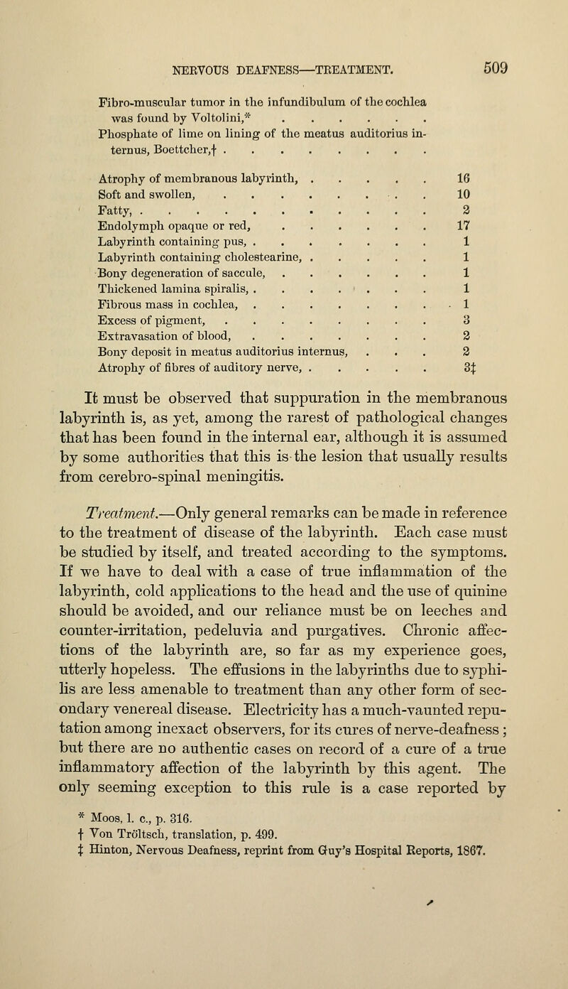 Fibro-muscular tumor in the infundibulum of the cochlea was found by Voltolini,* Phosphate of lime on lining of the meatus auditorius in- ternus, Boettcher,-|- Atrophy of membranous labyrinth, 16 Soft and swollen, • . 10 Fatty 2 Endolymph opaque or red, 17 Labyrinth containing pus, ....... Labyrinth containing cholestearine, Bony degeneration of saccule, Thickened lamina spiralis, . . . . . Fibrous mass in cochlea, Excess of pigment, 3 Extravasation of blood, 2 Bony deposit in meatus auditorius internus, ... 2 Atrophy of fibres of auditory nerve, 3| It must be observed that suppuration in the membranous labyrinth is, as yet, among the rarest of pathological changes that has been found in the internal ear, although it is assumed by some authorities that this is the lesion that usually results from cerebro-spinal meningitis. Treatment.—Only general remarks can be made in reference to the treatment of disease of the labyrinth. Each case must be studied by itself, and treated according to the symptoms. If we have to deal with a case of true inflammation of the labyrinth, cold applications to the head and the use of quinine should be avoided, and our reliance must be on leeches and counter-irritation, pedeluvia and purgatives. Chronic affec- tions of the labyrinth are, so far as my experience goes, utterly hopeless. The effusions in the labyrinths due to syphi- lis are less amenable to treatment than any other form of sec- ondary venereal disease. Electricity has a much-vaunted repu- tation among inexact observers, for its cures of nerve-deafness ; but there are no authentic cases on record of a cure of a true inflammatory affection of the labyrinth by this agent. The only seeming exception to this rule is a case reported by * Moos, 1. c, p. 316. f Von Troltsch, translation, p. 499. X Hinton, Nervous Deafness, reprint from Guy's Hospital Reports, 1867.