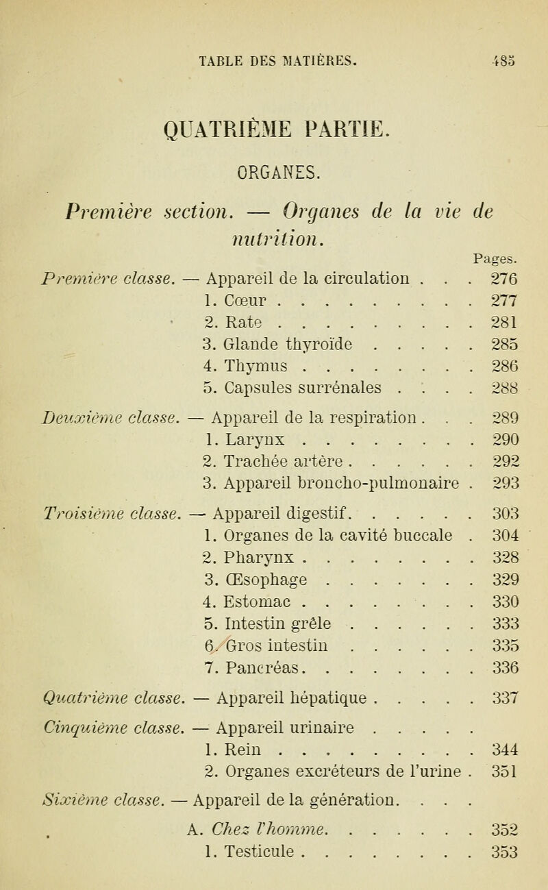 QUATRIÈME PARTIE. ORGANES. Première section. — Organes de la vie de nutrition. Pages. Première classe. — Appareil de la circulation . . . 276 1. Cœur 277 2. Rate 281 3. Glande thyroïde 285 4. Thymus 286 5. Capsules surrénales .... 288 Deuxième classe. — Appareil de la respiration . . . 289 1. Larynx 290 2. Trachée artère 292 3. Appareil broncho-pulmonaire . 293 Troisième classe. — Appareil digestif 303 1. Organes de la cavité buccale . 304 2. Pharynx 328 3. Œsophage 329 4. Estomac 330 5. Intestin grêle 333 6. Gros intestin 335 7. Pancréas 336 Quatrième classe. — Appareil hépatique 337 Cinquième classe. — Appareil urinaire 1. Rein 344 2. Organes excréteurs de l'urine . 351 Sixième classe. — Appareil de la génération. . . A. Chez Vhorame 352 1. Testicule 353