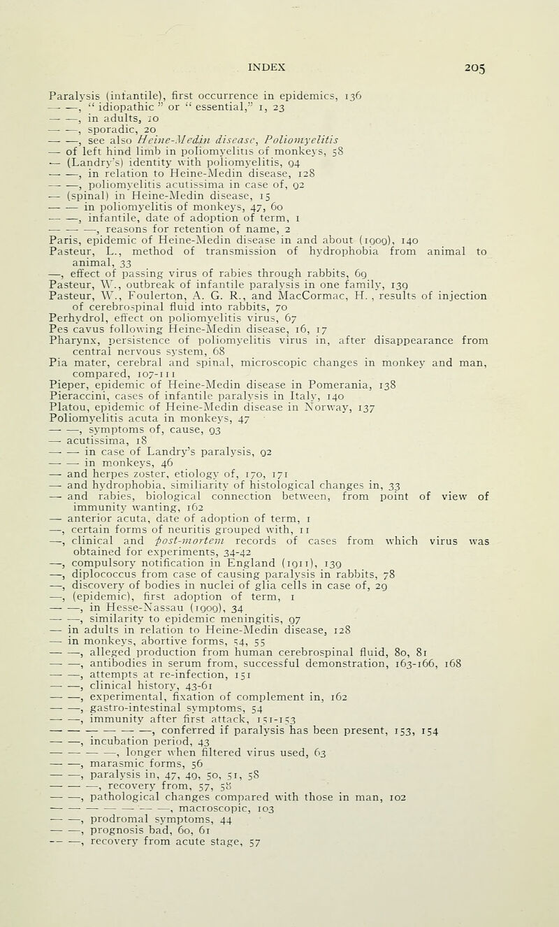 Paralysis (infantile), first occurrence in epidemics, 136 —■ —, idiopathic or essential,;) 1, 23 , in adults, 10 — -—, sporadic, 20 , see also Heine-MecLin disease, Poliomyelitis — of left hind limb in poliomyelitis of monkeys, 58 — (Landry's) identity with poliomyelitis, Q4 , in relation to Heine-Medin disease, 128 —■ —, poliomyelitis acutissima in case of, 02 ■— (spinal) in Heine-Medin disease, 15 in poliomyelitis of monkeys, 47, 60 , infantile, date of adoption of term, 1 , reasons for retention of name, 2 Paris, epidemic of Heine-Medin disease in and about (ipog), 140 Pasteur, L., method of transmission of hydrophobia from animal to animal, 33 —, effect of passing virus of rabies through rabbits, 6q Pasteur, W., outbreak of infantile paralysis in one family, i3g Pasteur, W., Foulerton, A. G. R., and MacCormac, H. , results of injection of cerebrospinal fluid into rabbits, 70 Perhydrol, effect on poliomyelitis virus, 67 Pes cavus following Heine-Medin disease, 16, 17 Pharynx, persistence of poliomyelitis virus in, after disappearance from central nervous system, 68 Pia mater, cerebral and spinal, microscopic changes in monkey and man, compared, 107-111 Pieper, epidemic of Heine-Medin disease in Pomerania, 138 Pieraccini, cases of infantile paralysis in Italy, 140 Platou, epidemic of Heine-Medin disease in Xorway, 137 Poliomyelitis acuta in monkeys, 47 , symptoms of, cause, 93 —■ acutissima, 18 —• —-in case of Landry's paralysis, 02 -in monkeys, 46 — and herpes zoster, etiology of, 170, 171 —■ and hydrophobia, similiarity of histological changes in, 33 — and rabies, biological connection between, from point of view of immunity wanting, 162 — anterior acuta, date of adoption of term, 1 —, certain forms of neuritis grouped with, n —, clinical and -post-mortem records of cases from which virus was obtained for experiments, 34-42 —, compulsory notification in England (ign), 130 —, diplococcus from case of causing paralysis in rabbits, 78 —, discovery of bodies in nuclei of glia ceils in case of, 2Q —, (epidemic), first adoption of term, 1 , in Hesse-Nassau (igog), 34 —■ —, similarity to epidemic meningitis, 07 — in adults in relation to Heine-Medin disease, 12S — in monkeys, abortive forms, 54, 55 , alleged production from human cerebrospinal fluid, 80, 81 —■ —, antibodies in serum from, successful demonstration, 163-166, 168 , attempts at re-infection, 151 —■ —, clinical history, 43-61 —■ —, experimental, fixation of complement in, 162 , gastro-intestinal symptoms, 54 -, immunity after first attack, 151-153 , conferred if paralysis has been present, 153, 154 , incubation period, 43 , longer when filtered virus used, 63 , marasmic forms, 56 , paralysis in, 47, 4g, 50, 51, 58 , recovery from, 57, 50 , pathological changes compared with those in man, 102 , macroscopic, 103 , prodromal symptoms, 44 , prognosis bad, 60, 61 , recovery from acute stage, 57