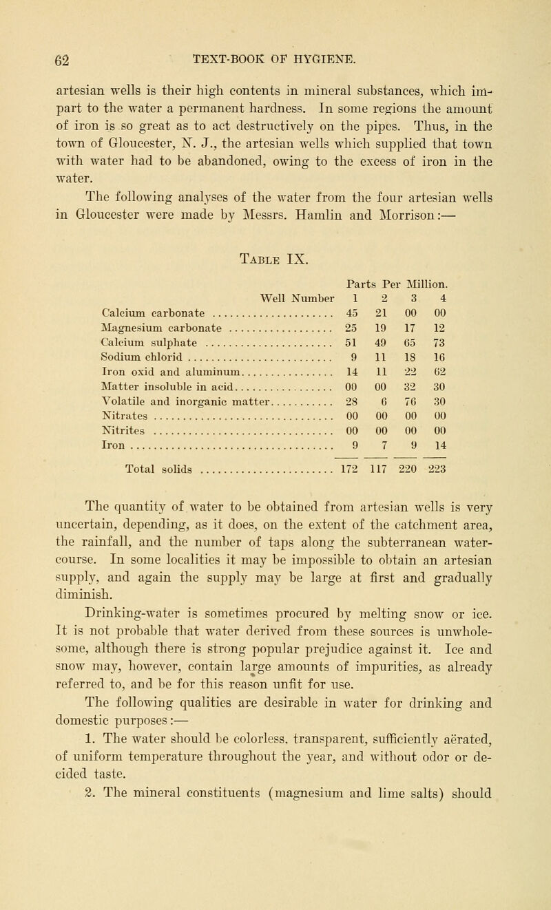 artesian wells is their high contents in mineral substances, which im- part to the water a permanent hardness. In some regions the amount of iron is so great as to act destructively on tlie pipes. Thus, in the town of Gloucester, N. J., the artesian wells which supplied that town with water had to be abandoned, owing to the excess of iron in the water. The following analyses of the water from the four artesian wells in Gloucester were made by Messrs. Hamlin and Morrison:— Table IX. Parts Per Million. Well Number 12 3 4 Calcium carbonate 45 21 00 00 Magnesium carbonate 23 19 17 12 Calcium sulphate 51 49 65 73 Sodium chlorid 9 11 18 16 Iron oxid and aluminum 14 11 22 62 Matter insoluble in acid 00 00 32 30 Volatile and inorganic matter 28 6 76 30 Nitrates 00 00 00 00 Nitrites 00 00 00 00 Iron 9 7 9 14 Total solids 172 117 220 223 The quantity of water to be obtained from artesian wells is very uncertain, depending, as it does, on the extent of the catchment area, the rainfall, and the number of taps along the subterranean water- course. In some localities it may be impossible to obtain an artesian supply, and again the supply may be large at first and gradually diminish. Drinking-water is sometimes procured by melting snow or ice. It is not probable that water derived from these sources is unwhole- some, although there is strong popular prejudice against it. Ice and snow may, however, contain large amounts of impurities, as already referred to, and be for this reason unfit for use. The following qualities are desirable in water for drinking and domestic purposes:— 1. The water should be colorless, transparent, sufficiently aerated, of uniform temperature throughout the year, and without odor or de- cided taste. 2. The mineral constituents (magnesium and lime salts) should