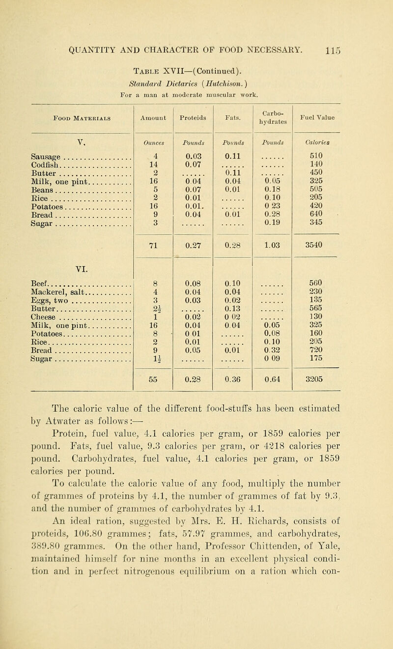 Table XVII—(Continued). Standard Dietaries {Hutchison.) For a man at moderate muscular work. Food Materials Amouut Proteids Fats. Carbo- hydrates Fuel Value V. Sausage Ounces 4 14 2 16 5 2 16 9 3 Pounds 0.03 0.07 'o64' 0.07 0.01 0.01. 0.04 Pounds 0.11 'b!ii' 0.04 0.01 'o.'oi' Pounds 0A)5 0.18 0.10 0 23 0.28 0.19 Calories 510 Codfish 140 Butter 450 Milk, one pint 325 Beans 505 Rice 205 Potatoes 420 Bread 640 Sugar 345 71 0.27 0.28 1.03 3540 VI. Beef 8 4 3 2.^ 1 16 8 ■ 2 9 0.08 0.04 0.03 0.62 0.04 001 0.01 0.05 0.10 0.04 0.02 0.13 0 02 0.04 o.oi' 0.65 0.08 0.10 0.32 0 09 560 Mackerel, salt 230 Eo;gs, two 135 Butter 565 Cheese 130 Milk, one pint 325 160 Rice 205 720 Sugar 175 55 0.28 0.36 0.64 3205 The caloric value of the different food-stuffs has been estimated by Atwater as follows:— Protein, fuel value, 4.1 calories per gram, or 1859 calories per pound. Fats, fuel value, 9.3 calories per gram, or 4218 calories per pound. Carbohydrates, fuel value, 4.1 calories per gram, or 1859 calories per pound. To calculate the caloric value of any food, multiply the number of grammes of proteins by 4.1, the number of grammes of fat by 9.3^ and the number of grammes of carbohydrates by 4.1. An ideal ration, suggested by Mrs. E. H. Eichards, consists of proteids, 106.80 grammes; fats, 57.97 grammes, and carbohydrates, 389.80 grammes. On the other hand, Professor Chittenden, of Yale, maintained himself for nine months in an excellent physical condi- tion and ill perfect nitrogenous eciuililjrium on a ration which con-