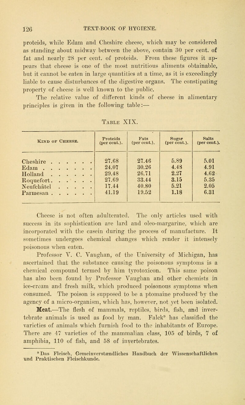 proteidSj while Edam and Cheshire cheese, which may be considered as standing about midway between the above, contain 30 per cent, of fat and nearly 28 per cent, of proteids. From these figures it ap- pears that cheese is one of the most nutritious aliments obtainable, but it cannot be eaten in large quantities at a time, as it is exceedingly liable to cause disturbances of the digestive organs. The constipating property of cheese is well Icaown to the public. The relative value of different kinds of cheese in alimentary principles is given in the following table:— Table XIX. Kind of Cheese. Proteids (percent.). Fats (per cent.). Sugar (percent.). Salts (percent.). Cheshire 27.68 27.46 5.89 5.01 Edam 24.07 30.26 4.48 4.91 Holland 29.48 26.71 2.27 4.62 Roquefort Neufchatel 27.69 17.44 33.44 40.80 3.15 5.21 5.35 2.05 Parmesan 41.19 19.52 1.18 6.31 Cheese is not often adulterated. The only articles used with success in its sophistication are lard and oleo-margarine, which are incorporated with the casein during the process of manufacture. It sometimes undergoes chemical changes which render it intensely poisonous Avhen eaten. Professor V. C. Vaughan, of the University of Michigan, has ascertained that the substance causing the poisonous symptoms is a chemical compound termed by him tyrotoxicon. This same poison has also been found by Professor Vaughan and other chemists in ice-cream and fresh milk, which produced poisonous symptoms when consumed. The poison is supposed to be a ptomaine produced by the agency of a micro-organism, which has, however, not yet been isolated. Meat.—The flesh of mammals, reptiles, birds, fish, and inver- tebrate animals is used as food by man. Falck^ has classified the varieties of animals which furnish food to the inhabitants of Europe. There are 47 varieties of the mammalian class, 105 of birds, 7 of amphibia, 110 of fish, and 58 of invertebrates. ® Das Fleiseh, Gemeinverstaendliches Handbuch der Wissenschaftliclieii imd Praktisclien Fleischkunde.