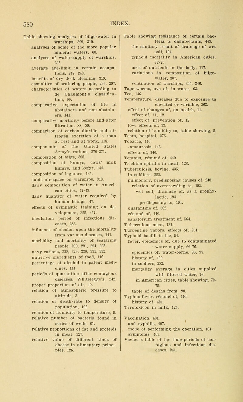 Table showing analyses of bilge-water in warships, 309, 310. analyses of some of the more popular mineral waters, 60. analyses of water-supply of warships, 335. average age-limit in certain occupa- tions, 247, 24S. benefits of dry deck cleaning, 319. casualties of seafaring people, 296, 297. characteristics of waters according to de Chaumont's classifica- tion, 99. comparative expectation of life iu abstainers and non-abstain- ers, 141. comparative mortality before and after filtration, 88, 89. comparison of carbon dioxide and ni- trogen excretion of a man at rest and at work, 118. components of the United States Army's rations, 270-271. composition of bilge, 308. composition of kumys, cows' milk kumys, and kefyr, 144. composition of legumes, 135. cubic air-space on warships, 318. daily composition of water in Ameri- can cities, 47-49. daily quantity of water required by human beings, 47. effects of gymnastic training on de- velopment, 355, 357. incubation period of infectious dis- eases, 386. influence of alcohol upon the mortality from various diseases, 141. morbidity and mortality of seafaring people, 290, 291, 294, 295. navy rations, 328, 329, 330, 331, 332. nutritive ingredients of food, 116. percentage of alcohol in patent medi- cines, 144. periods of quarantine after contagious diseases, Whitelegge's, 242. proper proportion of air, 40. relation of atmospheric pressure to altitude, 3. relation of death-rate to density of population, 192. relation of humidity to temperature, 5. relative number of bacteria found in series of wells, 61. relative proportions of fat and proteids in meat, 127. relative value of different kinds of cheese in alimentary princi- ples, 126. Table showing resistance of certain bac- teria to disinfectants, 448. the sanitary result of drainage of wet soil, 194. typhoid mortality in American cities, 72-75. uses of nutrients in the body, 117. variations in composition of bilge- water, 307. ventilation of warships, 345, 346. Tape-worms, ova of, in water, 63. Tea, 146. Temperature, diseases due to exposure to elevated or variable, 263. effect of changes of, on health, 11. effect of, 11, 12. effect of, prevention of, 12. low, effects of, 13. relation of humidity to, table showing, 5. Tents, hospital, 276. Tobacco, 146. -amaurosis, 146. effects of, 146. Tetanus, resume of, 440. Trichina spiralis in meat, 128. Tuberculosis, bovine, 435. in soldiers, 282. pulmonary, predisposing causes of, 240. relation of overcrowding to, 193. wet soil, drainage of, as a prophy- lactic, 194. predisposing to, 194. quarantine of, 562. resume of, 440. sanatorium treatment of, 564. Tuberculous meat, 131. Turpentine vapors, effects of, 254. Typhoid bacilli in ice, 54. fever, epidemics of, due to contaminated water-supply, 66-76. epidemics of, water-borne, 96, 97. history of, 420. in soldiers, 282. mortality average in cities supplied with filtered water, 76. in American cities, table showing, 72- 75. table of deaths from, 90. Typhus fever, resume of, 440. history of, 421. Tyrotoxicon in milk, 124. Vaccination, 401. and syphilis, 407. moae of performing the operation, 404. symptoms, 403. Vacher's table of the time-periods of con- tagious and infectious dis- eases, 241.