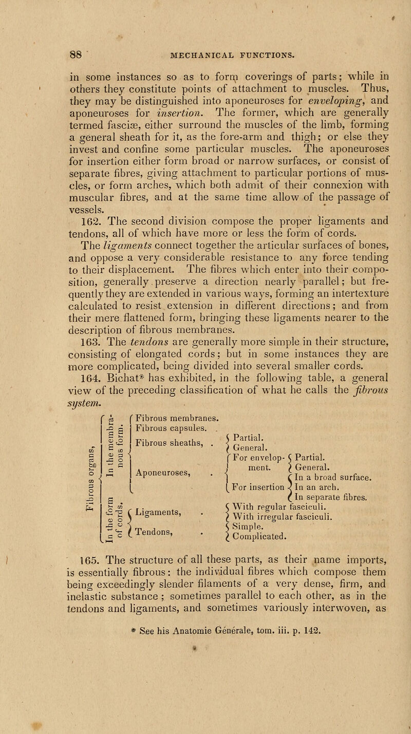 in some instances so as to forn;i coverings of parts; while in others they constitute points of attachment to muscles. Thus, they may be distinguished into aponeuroses for enveloping, and aponeuroses for insertion. The former, which are generally termed fasciae, either surround the muscles of the limb, forming a general sheath for it, as the fore-arm and thigh; or else they invest and confine some particular muscles. The aponeuroses for insertion either form broad or narrow surfaces, or consist of separate fibres, giving attachment to particular portions of mus- cles, or form arches, which both admit of their connexion with muscular fibres, and at the same time allow of the passage of vessels. 162. The second division compose the proper ligaments and tendons, all of which have more or less the form of cords. The ligaments connect together the articular surfaces of bones, and oppose a very considerable I'esistance to any force tending to their displacement. The fibres which enter into their compo- sition, generally.preserve a direction nearly parallel; but fre- quently they are extended in various ways, forming an intertexture calculated to resist extension in different directions; and from their mere flattened form, bringing these ligaments nearer to the description of fibrous membranes. 163. The tendons are generally more simple in their structure, consisting of elongated cords; but in some instances they are more complicated, being divided into several smaller cords. 164. Bichat* has exhibited, in the following table, a general view of the preceding classification of what he calls the fibrous system. f cd [ Fibrous membranes. -Q g I Fibrous capsules. . 1 ^ Fibrous sheaths, . j General 2 3 ! C Fnr p.nvp fM TFor envelop- ^ Partial. I . J ment. ) General. Aponeuroses, . < i^j u j r { r ' j f in a broad surface. 1^ [For insertion ■? In an arch. ( In separate fibres. , r • X ^ With rpffular fasciculi. L Ligaments, . < ^,^^^•^v, ■ i f • r ) ^ (^ With irregular fasciculi. i m J S Simple, f Tendons, . i n^^,.i;. \ Complicated. 165. The structure of all these parts, as their name imports, is essentially fibrous: the individual fibres which compose them being exceedingly slender filaments of a very dense, firm, and inelastic substance ; sometimes parallel to each other, as in the tendons and ligaments, and sometimes variously interwoven, as * See his Anatomie Generale, torn. ill. p. 142.
