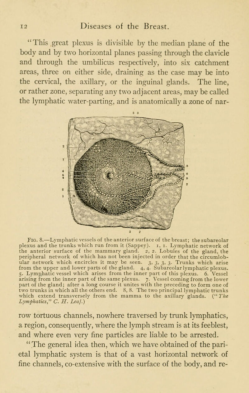 This great plexus is divisible by the median plane of the body and by two horizontal planes passing through the clavicle and through the umbilicus respectively, into six catchment areas, three on either side, draining as the case may be into the cervical, the axillary, or the inguinal glands. The line, or rather zone, separating any two adjacent areas, may be called the lymphatic water-parting, and is anatomically a zone of nar- FlG. 8.—Lymphatic vessels of the anterior surface of the breast; the subareolar plexus and the trunks which run from it (Sappey). i, i. Lymphatic network of the anterior surface of the mammary gland. 2, 2. Lobules of the gland, the peripheral network of which has not been injected in order that the circumlob- ular network which encircles it may be seen. 3, 3, 3, 3. Trunks which arise from the upper and lower parts of the gland. 4, 4. Subareolar lymphatic plexus. 5. Lymphatic vessel which arises from the inner part of this plexus. 6. Vessel arising from the inner part of the same plexus. 7. Vessel coming from the lower part of the gland; after a long course it unites with the preceding to form one of two trunks in which all the others end. 8, 8. The two principal lymphatic trunks which extend transversely from the mamma to the axillary glands. (The Lymphatics, C. H. Lea}.) row tortuous channels, nowhere traversed by trunk lymphatics, a region, consequently, where the lymph stream is at its feeblest, and where even very fine particles are liable to be arrested. The general idea then, which we have obtained of the pari- etal lymphatic system is that of a vast horizontal network of fine channels, co-extensive with the surface of the body, and re-