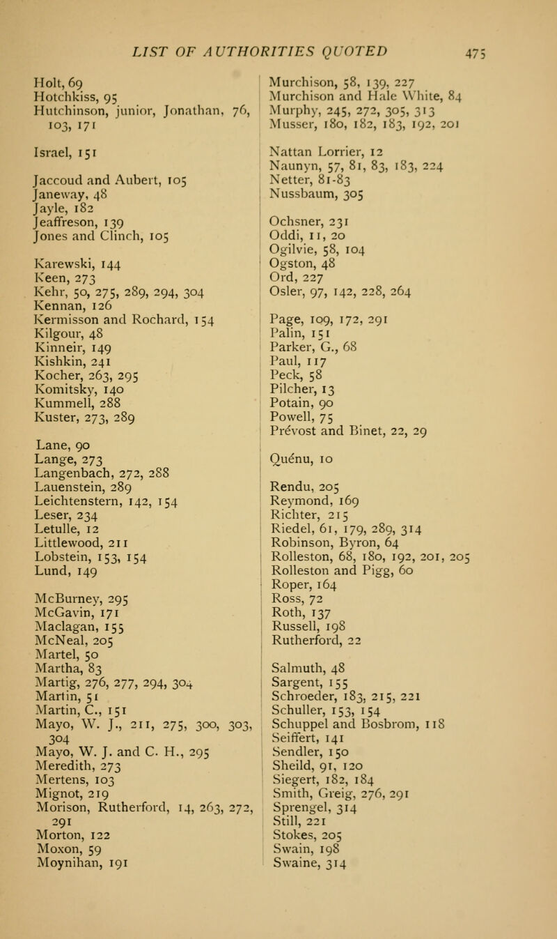 Holt, 69 Hotchkiss, 95 Hutchinson, junior, Jonathan, 76, 103, 171 Israel, 151 Jaccoud and Aubert, 105 Janeway, 48 Jayle, 182 JeafTreson, 139 Jones and Clinch, 105 Karewski, 144 Keen, 273 Kehr, 50, 275, 289, 294, 304 Kennan, 126 Kermisson and Rochard, 154 Kilgour, 48 Kinneir, 149 Kishkin, 241 Kocher, 263, 295 Komitsky, 140 Kummell, 288 Kuster, 273, 289 Lane, 90 Lange, 273 Langenbach, 272, 288 Lauenstein, 289 Leichtenstern, 142, 154 Leser, 234 Letulle, 12 Littlewood, 211 Lobstein, 153, 154 Lund,149 McBurney, 295 McGavin, 171 Maclagan, 155 McNeal, 205 Martel, 50 Martha, 83 Martig, 276, 277, 294, 30^ Martin, 51 Martin, C, 151 Mayo, W. J., 211, 275, 300, 303, 304 Mayo, W. J. and C H., 295 Meredith, 273 Mertens, 103 Mignot, 219 Morison, Rutherford, 14, 263, 272, 291 Morton, 122 Moxon, 59 Moynihan, 191 Murchison, 58, 139, 227 Murchison and Hale White, 84 Murphy, 245, 272, 305, 313 Musser, 180, 182, 183, 192, 201 Nattan Lorrier, 12 Naunyn, 57, 81, 83, 183, 224 Netter, 81-83 Nussbaum, 305 Ochsner, 231 Oddi, 11, 20 Ogilvie, 58, 104 Ogston, 48 Ord, 227 Osier, 97, 142, 228, 264 Page, 109, 172, 291 Palin, 151 Parker, G., 68 Paul, 117 Peck, 58 Pilcher, 13 Potain, 90 Powell, 75 PreYost and Binet, 22, 29 Oue'nu, 10 Rendu, 205 Reymond, 169 Richter, 215 Riedel, 61, 179, 289, 314 Robinson, Byron, 64 Rolleston, 68, 180, 192, 201, 205 Rolleston and Pigg, 60 Roper, 164 Ross, 72 Roth, 137 Russell, 198 Rutherford, 22 Salmuth, 48 Sargent, 155 Schroeder, 183, 215, 221 Schuller, 153, 154 Schuppel and Bosbrom, 118 Seiftert, 141 Sendler, 150 Sheild, 91, 120 Siegert, 182, 184 Smith, Greig, 276, 291 Sprengel, 314 Still, 221 Stokes, 205 Swain, 198 Swaine, 314