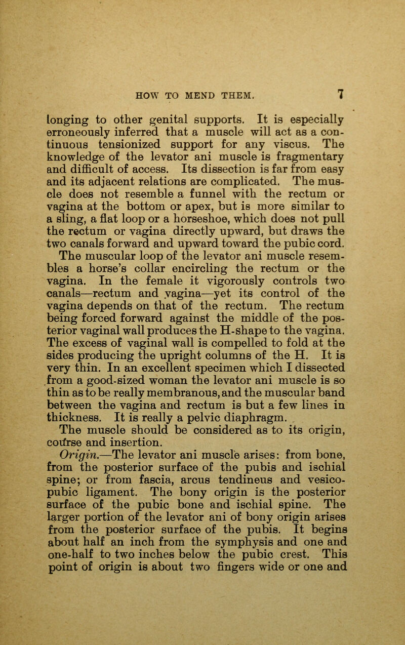 longing to other genital supports. It ia especially erroneously inferred that a muscle will act as a con- tinuous tensionized support for any viscus. The knowledge of the levator ani muscle is fragmentary and difficult of access. Its dissection is far from easy and its adjacent relations are complicated. The mus- cle does not resemble a funnel with the rectum or vagina at the bottom or apex, but is more similar to a sling, a flat loop or a horseshoe, which does not pull the rectum or vagina directly upward, but draws the two canals forward and upward toward the pubic cord. The muscular loop of the levator ani muscle resem- bles a horse's collar encircling the rectum or the vagina. In the female it vigorously controls two canals—rectum and yagina—yet its control of the vagina depends on that of the rectum. The rectum being forced forward against the middle of the pos- terior vaginal wall produces the H-shape to the vagina. The excess of vaginal wall is compelled to fold at the sides producing the upright columns of the H. It is very thin. In an excellent specimen which I dissected from a good-sized woman the levator ani muscle is so thin as to be really membranous, and the muscular band between the vagina and rectum is but a few lines in thickness. It is really a pelvic diaphragm. The muscle should be considered as to its origin, course and insertion. Origin.—The levator ani muscle arises: from bone, from the posterior surface of the pubis and ischial spine; or from fascia, arcus tendineus and vesico- pubic ligament. The bony origin is the posterior surface of the pubic bone and ischial spine. The larger portion of the levator ani of bony origin arises from the posterior surface of the pubis. It begins about half an inch from the symphysis and one and one-half to two inches below the pubic crest. This point of origin is about two fingers wide or one and