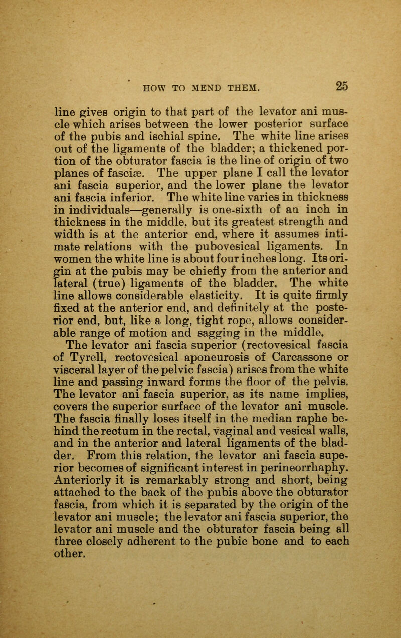 line gives origin to that part of the levator ani mus- cle which arises between the lower posterior surface of the pubis and ischial spine. The white line arises out of the ligaments of the bladder; a thickened por- tion of the obturator fascia is the line of origin of two planes of fascise. The upper plane I call the levator ani fascia superior, and the lower plane the levator ani fascia inferior. The white line varies in thickness in individuals—generally is one-sixth of an inch in thickness in the middle, but its greatest strength and width is at the anterior end, where it assumes inti- mate relations with the pubovesical ligaments. In women the white line is about four inches long. Its ori- gin at the pubis may be chiefly from the anterior and lateral (true) ligaments of the bladder. The white line allows considerable elasticity. It is quite firmly fixed at the anterior end, and definitely at the poste- rior end, but, like a long, tight rope, allows consider- able range of motion and sagging in the middle. The levator ani fascia superior (rectovesical fascia of Tyrell, rectovesical aponeurosis of Carcassone or visceral layer of the pelvic fascia) arises from the white line and passing inward forms the floor of the pelvis. The levator ani fascia superior, as its name implies, covers the superior surface of the levator ani muscle. The fascia finally loses itself in the median raphe be- hind the rectum in the rectal, vaginal and vesical walls, and in the anterior and lateral ligaments of the blad- der. From this relation, the levator ani fascia supe- rior becomes of significant interest in perineorrhaphy. Anteriorly it is remarkably strong and short, being attached to the back of the pubis above the obturator fascia, from which it is separated by the origin of the levator ani muscle; the levator ani fascia superior, the levator ani muscle and the obturator fascia being all three closely adherent to the pubic bone and to each other.