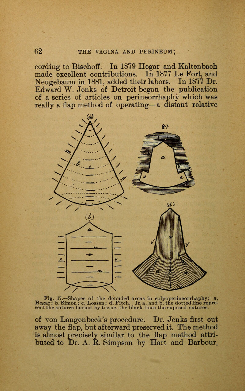 cording to Bisohoff. In 1879 Hegar and Kaltenbach made excellent contributions. In 1877 Le Fort, and Neugebaum in 1881, added their labors. In 1877 Dr. Edward W. Jenks of Detroit began the publication of a series of articles on perineorrhaphy which was really a flap method of operating—a distant relative /?■ x\ Pig. 17.—Shapes of the denuded areas in colpoperineorrhaphy; a, Hegar; b, Simon; c, Lossen; d, Fitch. In a, and b, the dotted line repre- sent the sutures buried by tissue, the black lines the exposed sutures. of von Langenbeck's procedure. Dr. Jenks first cut away the flap, but afterward preserved it. The method is almost precisely similar to the flap method attri- buted to Dr. A. R. Simpson by Hart and Barbour.