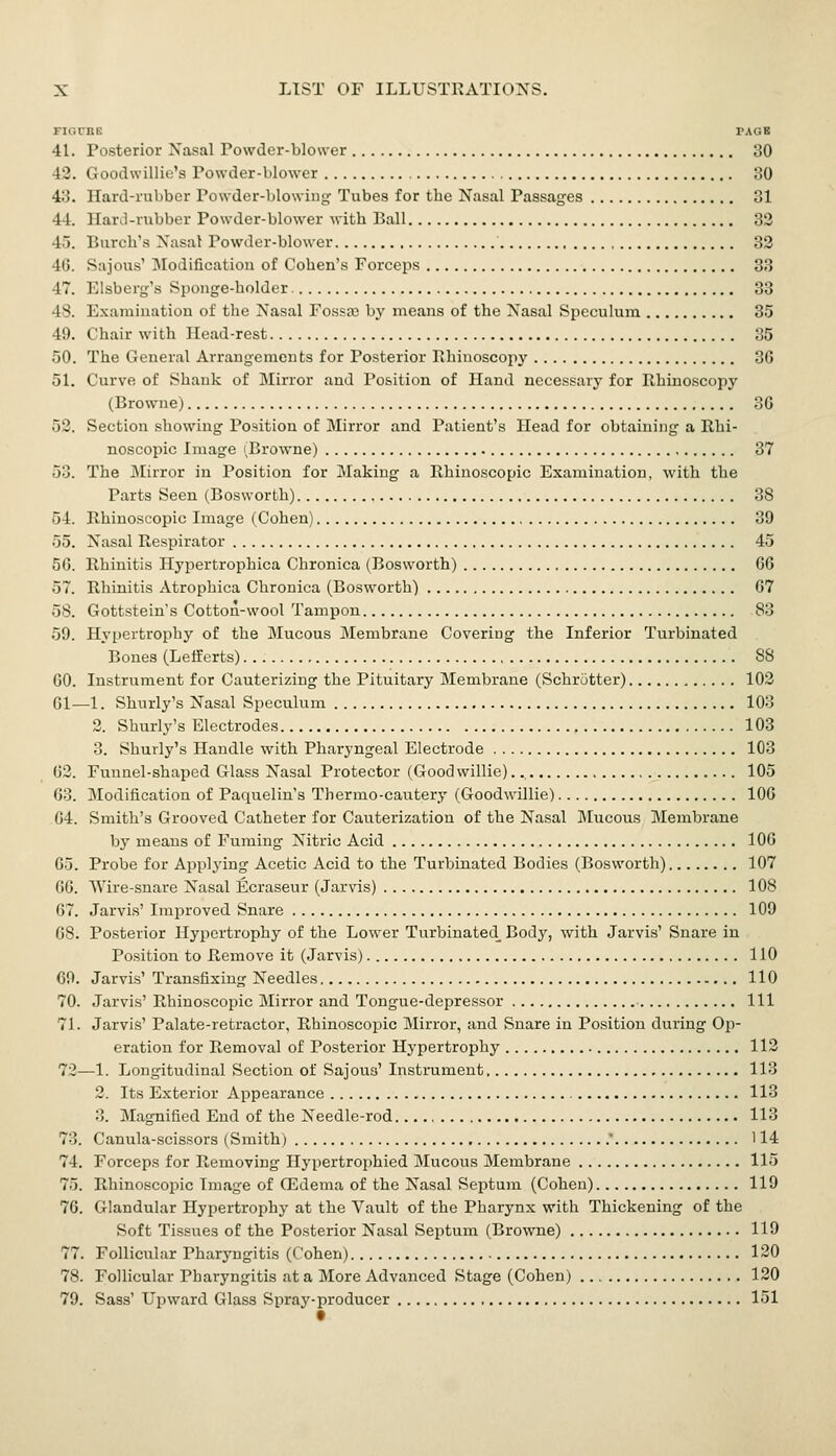 FIGCBG PAGB 41. Posterior Nasal Powder-blower 30 43. Goodwillic's Powder-Mower 30 43. Hard-rubber Powder-blowiug Tubes for the Nasal Passages 31 44. HarJ-rubber Powder-blower with Ball 32 45. Burch's Nasal Powder-blower 32 40. Sajous' Modification of Cohen's Forceps 33 47. Elsberg's Sponge-holder 33 48. Examination of the Nasal Fossa? by means of the Nasal Speculum 35 49. Chair with Head-rest 35 50. The General Arrangements for Posterior Rhinoscopy 3G 51. Curve of Shank of Mirror and Position of Hand necessary for Rhinoscopy (Browne) 30 52. Section .showing Position of Mirror and Patient's Head for obtaining a Rhi- noscopic Image (Browne) 37 53. The Mirror in Position for Making a Rhinoscopic Examination, with the Parts Seen (BosworLh) 38 54. Rhinoscopic Image (Cohen) 39 55. Nasal Respirator 45 56. Rhinitis Hyi^ertrophica Chronica (Bosworth) G6 57. Rhinitis Atrophica Chronica (Bosworth) 67 58. Gottstein's Cotton-wool Tampon 83 59. Hypertrophy of the Mucous Membrane Covering the Inferior Turbinated Bones (Lefferts) 88 60. Instrument for Cauterizing the Pituitary Membrane (Schrdtter) 102 61—1. Shurly's Nasal Speculum 103 2. Shurly's Electrodes 103 3. Shurly's Handle with Pharyngeal Electrode 103 62. Funnel-shaped Glass Nasal Protector (Good willie) 105 63. Modification of Paquelin's Thermo-cautery (Goodwillie) 106 64. Smith's Grooved Catheter for Cauterization of the Nasal BIucous Membrane by means of Fuming Nitric Acid 106 65. Probe for Applying Acetic Acid to the Turbinated Bodies (Bosworth) 107 66. Wire-snare Nasal Ecraseur (Jarvis) 108 67. Jarvis' Improved Snare 109 68. Posterior Hypertrophy of the Lower Turbinated^ Body, with Jarvis' Snare in Position to Remove it (Jarvis) 110 69. Jarvis' Transfixing Needles 110 70. Jarvis' Rhinoscopic Mirror and Tongue-depressor Ill 71. Jarvis' Palate-retractor, Rhinoscopic Mirror, and Snare in Position during Op- eration for Removal of Posterior Hypertrophy 112 72—1. Longitudinal Section of Sajous' Instrument 113 2. Its Exterior Appearance 113 3. Magnified End of the Needle-rod 113 73. Canula-scissors (Smith) ' 114 74. Forceps for Removing Hypertrophied Mucous Membrane 115 75. Rhinoscopic Image of Oedema of the Nasal Septum (Cohen) 119 76. Glandular Hypertrophy at the Vault of the Pharynx with Thickening of the Soft Tissues of the Posterior Nasal Septum (Browne) 119 77. Follicular Pharyngitis (Cohen) 120 78. Follicular Pharyngitis at a More Advanced Stage (Cohen) 120 79. Sass' Upward Glass Si^ray-producer 151 t