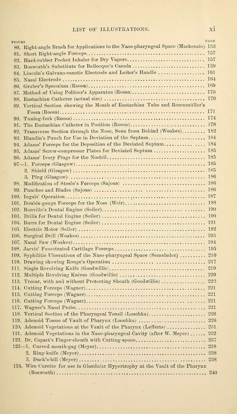 FIGURE PAGE 80. Righb-angle Brush for Applications to the Naso-pharyngeal Space (Mackenzie) L52 8L Short Eight-aug-le Forceps 157 83. Hard-rubber Pocket Inhaler for Dry Vapors ] 57 83. Bosworth's Substitute for Bellocque's Canula 159 84. Lincoln's Galvano-oaustic Electrode and Leiter's Handle 161 85. Nasal Electrode 164 86. Gruber's Speculum (Roosa) 169 87. Method of Using Politzer's Apparatus (Roosa) 170 88. Eustachian Catheter (actual size) 170 89. Vertical Section showing the Mouth of Eustachian Tube and Rosenmiiller's Fossa (Roosa) 171 90. Tuning-fork (Roosa) 174 91. The Eustachian Catheter in Position (Roosa) 178 92. Transverse Section through the Nose, Seen from Behind (Woakes) 182 93. Blandin's Punch for Use in Deviation of the Septum 184 94. Adams' Forceps for the Deposition of the Deviated Septum 184 95. Adams' Screw-compressor Plates for Deviated Septum 185 96. Adams' Ivory Plugs for the Nostril 185 97—1. Forceps (Glasgow) 185 2. Shield (Glasgow) : 185 3. Plug (Glasgow) 186 98. Modification of Steele's Forceps (Sajous) 186 99. Punches and Blades (Sa.jous) 186 100. Ingals' Operation 187 101. Double-gouge Forceps for the Nose (Weir) 188 102. Bonville's Dental Engine (Seller) 190 103. Drills for Dental Engine (Seller) 190 104. Burrs for Dental Engine (Seller) 191 105. Electric Motor (Seller) 192 106. Surgical Drill (Woakes) 193 107. Nasal Saw (Woakes) 194 108. Jarvis' Fenestrated Cartilage Forceps 195 109. Syphilitic Ulcerations of the Naso-pharyngeal Space (Semeleder) 210 110. Drawing showing Rouge's Operation '... 217 111. Single Revolving Knife (Goodwillie) 219 112. Multiple Revolving Knives (Goodwillie) 220 113. Trocar, with and without Protecting Sheath (Goodwillie) 230 114. Cutting Forceps (Wagner) 221 115. Cutting Forceps (Wagner) 221 116. Cutting Forceps (Wagner) 221 117. Wagner's Nasal Probe 221 118. Vertical Section of the Pharyngeal Tonsil (Luschka) 226 119. Adenoid Tissue of Vault of Pharynx (Luschka) 226 1-20. Adenoid Vegetations at the Vault of the Pliarynx (Leiferts) 231 121. Adenoid Vegetations in the Naso-pharyngeal Cavity (after W. Meyer) 333 122. Dr. Capart's Finger-sheath with Cutting-spoon 237 133—1. Curved mouth-gag (Meyer) 238 2. Ring-knife (Meyer) 238 3. Duck's-bill (Meyer) 238 124. Wire Curette for use in Glandular Hypertrophy at the Vault of the Pharynx (Bosworth) 240