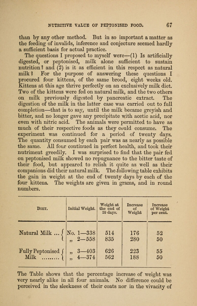 than by any other method. But in so important a matter as the feeding of invalids, inference and conjecture seemed hardly a sufficient basis for actual practice. The questions I proposed to myself were—(1) Is artificially digested, or peptonised, milk alone sufficient to sustain nutrition ? and (2) is it as efficient in this respect as natural milk? For the purpose of answering these questions I procured fom' kittens, of the same brood, eight weeks old. Kittens at this age thrive perfectly on an exclusively milk diet. Two of the kittens were fed on natural milk, and the two others on milk previously digested by pancreatic extract. The digestion of the milk in the latter case was carried out to fuU completion—that is to say, until the milk became gTeyish and bitter, and no longer gave any precipitate with acetic acid, nor even with nitric acid. The animals were permitted to have as much of their respective foods as they could consume. The experiment was continued for a period of twenty days. The quantity consumed by each pair was as nearly as possible the same. All foin* contiuued in perfect health, and took their nutriment greedily. I was sm'prised to find that the pair fed on peptonised milk showed no repugnance to the bitter taste of their food, but appeared to relish it quite as well as their companions did their natural milk. The-following table exhibits the gain in weight at the end of twenty days by each of the four kittens. The weights are given in gTams, and in round numbers. Diet. Initial Weight. Weight at the end of 20 days. Increase ' Increase of of Weight Weight per cent. Natural Milk ... j Fully Peptonised/ Milk \ No. 1—338 „ 2-558 „ 3-403 „ 4-374 514 835 626 562 176 280 223 188 52 50 55 50 The Table shows that the percentage increase of weight was very nearly alike in all four animals. No difference could be perceived in the sleekness of their coats nor in the vivacity of