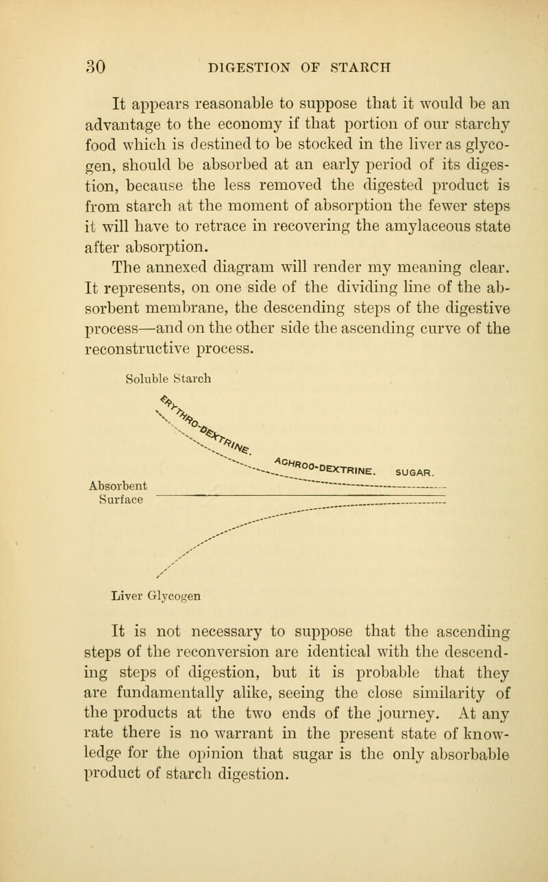 It appears reasonable to suppose that it would be an advantage to the economy if that portion of our starchy food which is destined to be stocked in the liver as glyco- gen, should be absorbed at an early period of its diges- tion, because the less removed the digested product is from starch at the moment of absorption the fewer steps it will have to retrace in recovering the amylaceous state after absorption. The annexed diagram will render my meaning clear. It represents, on one side of the dividing line of the ab- sorbent membrane, the descending steps of the digestive process—and on the other side the ascending curve of the reconstructive process. Soluble Starch .V X DEXTRINE. SUGAR. Absorbent Surface Liver Glycogen It is not necessary to suppose that the ascending steps of the reconversion are identical with the descend- ing steps of digestion, but it is probable that they are fundamentally alike, seeing the close similarity of the products at the two ends of the journey. At any rate there is no warrant in the present state of know- ledge for the opinion that sugar is the only absorbable product of starch digestion.