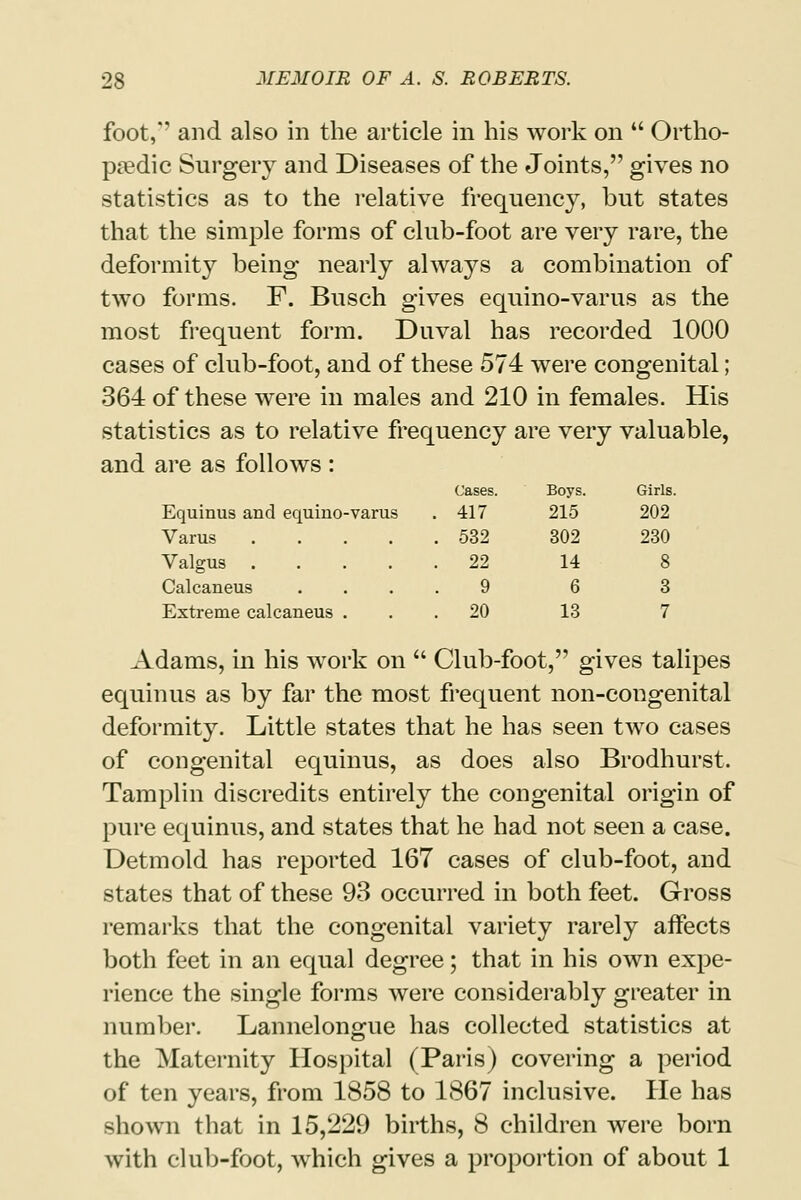 foot,*' and also in the article in his work on  Ortho- paedic Surgery and Diseases of the Joints, gives no statistics as to the relative frequency, but states that the simple forms of club-foot are very rare, the deformity being nearly always a combination of two forms. F. Busch gives equino-varus as the most frequent form. Duval has recorded 1000 cases of club-foot, and of these 574 were congenital; 364 of these were in males and 210 in females. His statistics as to relative frequency are very valuable, and are as follows : Cases. Boys. Girls. Equinus and equino-varus 417 215 202 Varus .... 532 302 230 22 14 8 Calcaneus 9 6 3 Extreme calcaneus . 20 13 7 Adams, in his work on  Club-foot, gives talipes equinus as by far the most frequent non-congenital deformity. Little states that he has seen two cases of congenital equinus, as does also Brodhurst. Tamplin discredits entirely the congenital origin of pure equinus, and states that he had not seen a case. Detmold has reported 167 cases of club-foot, and states that of these 93 occurred in both feet. Gross remarks that the congenital variety rarely affects both feet in an equal degree; that in his own expe- rience the single forms were considerably greater in number. Lannelongue has collected statistics at the Maternity Hospital (Paris) covering a period of ten years, from 1858 to 1867 inclusive. He has shown that in 15,229 births, 8 children were born with club-foot, which gives a proportion of about 1