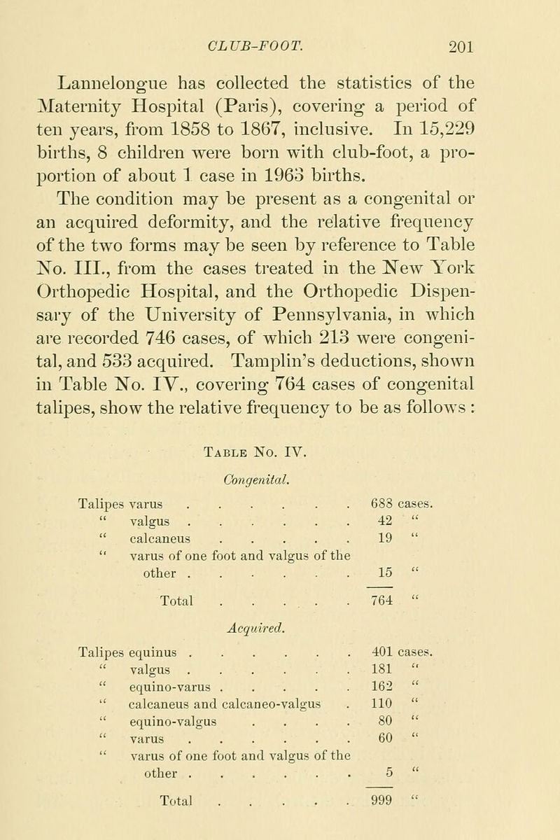 Lannelongue has collected the statistics of the Maternity Hospital (Paris), covering a period of ten years, from 1858 to 1867, inclusive. In 15,229 births, 8 children were born with club-foot, a pro- portion of about 1 case in 1963 births. The condition may be present as a congenital or an acquired deformity, and the relative frequency of the two forms may be seen by reference to Table No. III., from the cases treated in the ~New York Orthopedic Hospital, and the Orthopedic Dispen- sary of the University of Pennsylvania, in which are recorded 746 cases, of which 213 were congeni- tal, and 533 acquired. Tamplin's deductions, shown in Table ~No. IV., covering 764 cases of congenital talipes, show the relative frequency to be as follows : Table No. IV. Congenital. Talipes varus 688 cases « valgus 42  u calcaneus 19  (1 varus of one foot and valgus of the other . 15  Total Acquired. 764  Talipes equinus . 401 cases a valgus 181  a equino-varus 162  i( calcaneus and calcaneo-valgus 110  (< equino-valgus .... 80  11 varus 60  a varus of one foot and valgus of the other . Total . 5  999 