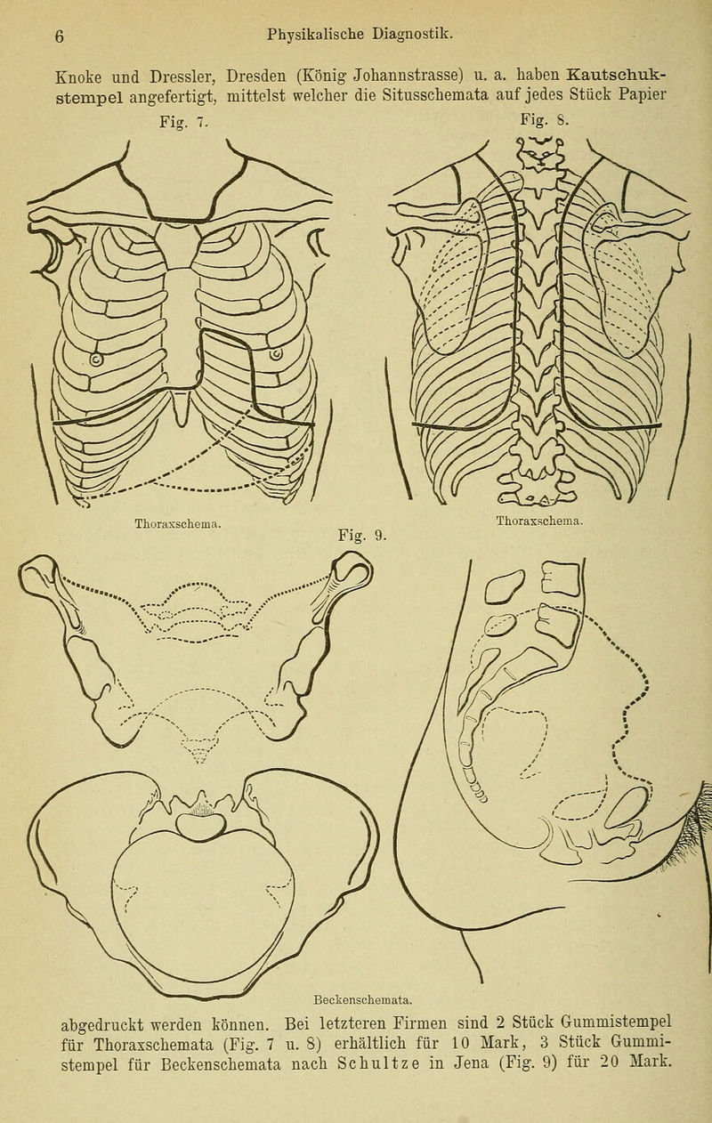 Knoke und Dressler, Dresden (König Johannstrasse) u. a. haben Kautsehuk- stempel angefertigt, mittelst welcher die Situsschemata auf jedes Stück Papier Fig. 7. Fig. 8. Thoraxschema. Fig. 9. Thoraxscliema. Beckenschem ata. abgedruckt werden können. Bei letzteren Firmen sind 2 Stück Gummistempel für Thoraxschemata (Fig. 7 u. 8) erhältlich für 10 Mark, 3 Stück Gummi- stempel für Beckenschemata nach Schnitze in Jena (Fig. 9) für 20 Mark.
