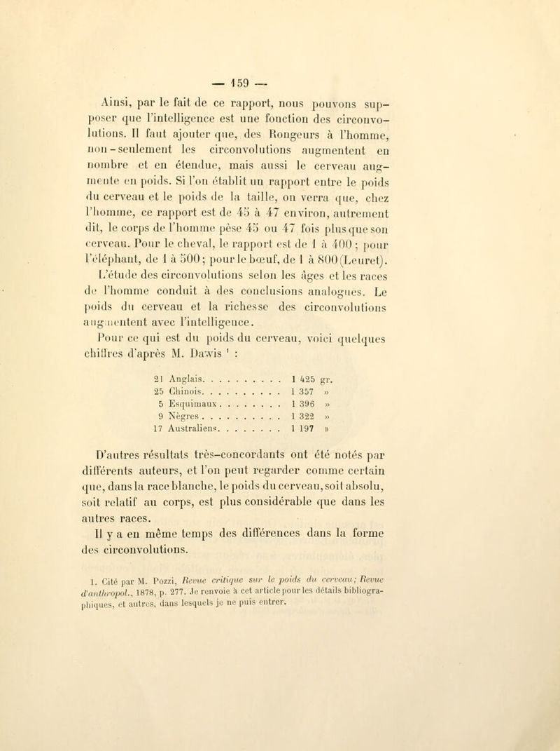 Ainsi, par le fait de ce rapport, nous pouvons sup- poser que l'intelligence est une fonction des circonvo- lutions. Il faut ajouter que, des Rongeurs à l'homme, non-seulement les circonvolutions augmentent en nombre et en étendue, mais aussi le cerveau aug- mente en poids. Si l'on établit un rapport entre le poids du cerveau et le poids de la taille, on verra que, chez l'homme, ce rapport est de 45 à 47 environ, autrement dit, le corps de l'homme pèse 45 ou 47 fois [dus que son cerveau. Pour le cheval, le rapport est de 1 à 400 ; pour l'éléphant, de 1 à 500; pour le bœuf, de 1 à 800(Leuret). L'étude des circonvolutions selon les âges et les races de l'homme conduit à des conclusions analogues. Le poids du cerveau et la richesse des circonvolutions augmentent avec l'intelligence. Pour ce qui est du poids du cerveau, voici quelques chiffres d'après M. Dawis ' : 21 Anglais 1 425 gr. 25 Chinois 1 357 » 5 Esquimaux 1 306 » 9 Nègres 1 322 » 17 Australiens 1 197 » D'autres résultats très-concordants ont été notés par différents auteurs, et l'on peut regarder comme certain que, dans la race blanche, le poids du cerveau, soit absolu, soit relatif au corps, est plus considérable que dans les autres races. 11 y a en même temps des différences dans la forme des circonvolutions. 1. Cité par M. Pozzi, Revue critique sur le poids du cerveau; Revue d'aitlhropol., 1878, p. 277. Je renvoie à cet article pour les détails bibliogra- phiques, et autres, dans lesquels je ne puis entrer.