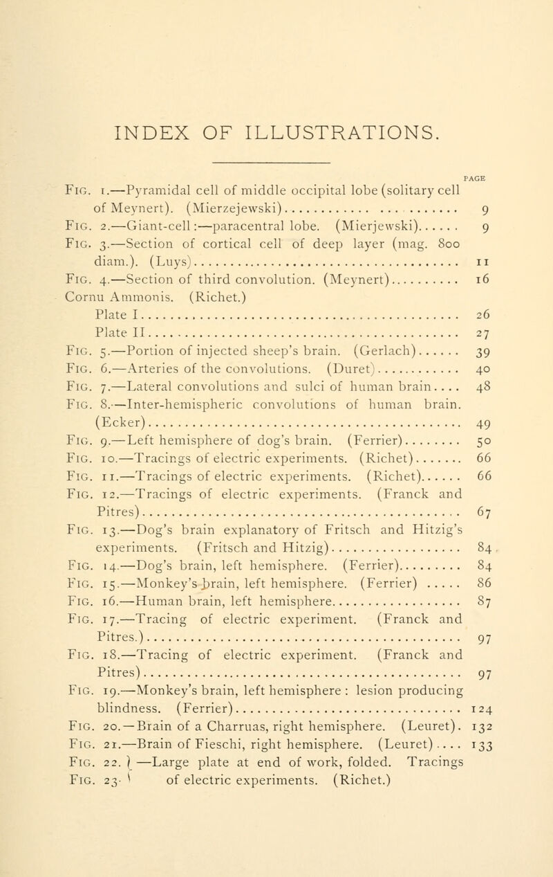 INDEX OF ILLUSTRATIONS PAGE Fig. i.—Pyramidal cell of middle occipital lobe (solitary cell of Meynert). (Mierzejewski) 9 Fig. 2.—Giant-cell :—paracentral lobe. (Mierjewski) 9 Fig. 3.—Section of cortical cell of deep layer (mag. 800 diam.). (Luys) 11 Fig. 4.—Section of third convolution. (Meynert) 16 Cornu Ammonis. (Richet.) Plate 1 26 Plate II 27 Fig. 5.—Portion of injected sheep's brain. (Gerlach) 39 Fig. 6.—Arteries of the convolutions. (Duret) 40 Fig. 7.—Lateral convolutions and sulci of human brain.... 48 Fig. 8.—Inter-hemispheric convolutions of human brain. (Ecker) 49 Fig. 9.—Left hemisphere of dog's brain. (Ferrier) 50 Fig. 10.—Tracings of electric experiments. (Richet) 66 Fig. 11.—Tracings of electric experiments. (Richet) 66 Fig. 12.—Tracings of electric experiments. (Franck and Pitres) 67 Fig. 13.—Dog's brain explanatory of Fritsch and Hitzig's experiments. (Fritsch and Hitzig) 84 Fig. 14.—Dog's brain, left hemisphere. (Ferrier) 84 Fig. 15.—Monkey's brain, left hemisphere. (Ferrier) 86 Fig. 16.—Human brain, left hemisphere 87 Fig. 17.—Tracing of electric experiment. (Franck and Pitres.) 97 Fig. 18.—Tracing of electric experiment. (Franck and Pitres) 97 Fig. 19.—Monkey's brain, left hemisphere : lesion producing blindness. (Ferrier) 124 Fig. 20. —Brain of a Charruas, right hemisphere. (Leuret). 132 Fig. 2i.—Brain of Fieschi, right hemisphere. (Leuret).... 133 Fig. 22. ) —Large plate at end of work, folded. Tracings Fig. 23- ^ of electric experiments. (Richet.)