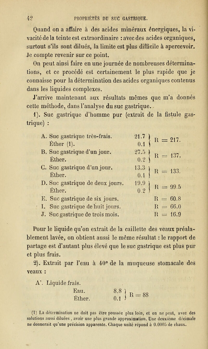 Quand on a affaire à des acides minéraux énergiques, la vi- vacité de la teinte est extraordinaire : avec des acides organiques, surtout s'ils sont dilués, la limite est plus difficile à apercevoir, Je compte revenir sur ce point. On peut ainsi faire en une journée de nombreuses détermina- tions, et ce procédé est certainement le plus rapide que je connaisse pour la détermination des acides organiques contenus dans les liquides complexes. J'arrive maintenant aux résultats mêmes que m'a donnés cette méthode, dans l'analyse du suc gastrique. - 1). Suc gastrique d'homme pur (extrait de la fistule gas- trique) : A. Suc gastrique très-frais. Éther (1). B. Suc gastrique d'un jour. Éther. G. Suc gastrique d'un jour. Éther. D. Suc gastrique de deux jours. Éther. E. Suc gastrique de six jours. I. Suc gastrique de huit jours. J. Suc gastrique de trois mois. Pour le liquide qu'on extrait de la caillette des veaux préala- blement lavée, on obtient aussi le même résultat : le rapport de partage est d'autant plus élevé que le suc gastrique est plus pur et plus frais. 2). Extrait par l'eau à 40° de la muqueuse stomacale des veaux : A'. Liquide frais. Eau. 8.8 \ Éther. 0.1 )R = 88 (1) La détermination ne doit pas être poussée plus loin, et on ne peut, avec des solutions aussi diluées, avoir une plus grande approximation. Une deuxième décimale ne donnerait qu'une précision apparente. Chaque unité répond à 0.0005 de chaux. 21.7 ) 0.1 f R = 217. 27.5 ) 0.2 j R = 137. 13.3 j 0.1 1 R == 133. 19.9 j 0.2 1 R = 99.5 R = 60.8 R == 66.0 R = 16.9