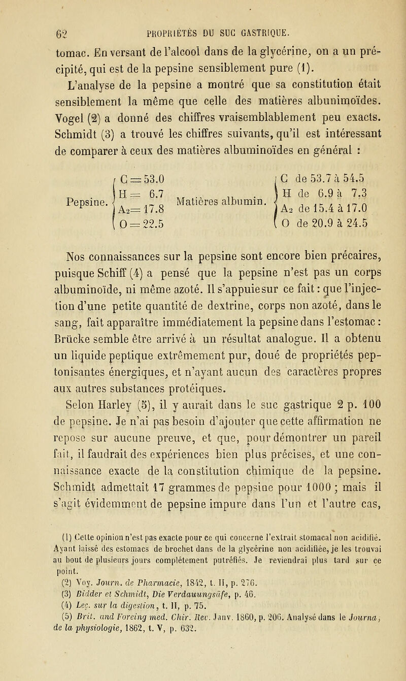 tomac. En versant de l'alcool dans de la glycérine, on a un pré- cipité, qui est de la pepsine sensiblement pure (1). L'analyse de la pepsine a montré que sa constitution était sensiblement la même que celle des matières albunimoïdes. Vogel (2) a donné des chiffres vraisemblablement peu exacts. Schmidt (3) a trouvé les chiffres suivants, qu'il est intéressant de comparer à ceux des matières albuminoïdes en général : G = 53.0 /G de 53.7 à 54.5 ,H= 6.7 „ ... .. . H de 6.9 à 7.3 Pepsine. { 4 ,_ n Matières albumin. { . n .c . : .~ n )A2=17.8 iAo de 15.4 a 17.0 0 = 22.5 ( 0 de 20.9 à 24.5 Nos connaissances sur la pepsine sont encore bien précaires, puisque Schiff (4) a pensé que la pepsine n'est pas un corps albuminoïde, ni même azoté. Il s'appuie sur ce fait : gue l'injec- tion d'une petite quantité de dextrine, corps non azoté, dans le sang, fait apparaître immédiatement la pepsine dans l'estomac : Brùcke semble être arrivé à un résultat analogue. Il a obtenu un liquide peptique extrêmement pur, doué de propriétés pep- tonisantes énergiques, et n'ayant aucun des caractères propres aux autres substances protéiques. Selon Harley (5), il y aurait dans le suc gastrique 2 p. 100 de pepsine. Je n'ai pas besoin d'ajouter que cette affirmation ne repose sur aucune preuve, et que, pour démontrer un pareil fait, il faudrait des expériences bien plus précises, et une con- naissance exacte de la constitution chimique de la pepsine. Schmidt admettait 17 grammes de pepsine pour 1000 ; mais il s'agit évidemment de pepsine impure dans l'un et l'autre cas, (1) Celte opinion n'est pas exacte pour ce qui concerne l'extrait stomacal non acidifié. Ayant laissé des estomacs de brochet dans de la glycérine non acidifiée, je les trouvai au bout de plusieurs jours complètement putréfiés. Je reviendrai plus tard sur ce point. (2) Voy. Journ. de Pharmacie, 1S42, t. Il, p. 276. (3) Bidder et Schmidt, Die Verdauungsiife, p. 4ô. (4) Leç. sur la digestion, t. II, p. 75. (5) Brit. and Forcing med. Chir. Rev. ,)anv. 1860, p. 206. Analysé dans le Journa, de la 'physiologie, 1862, t. V, p. 632.