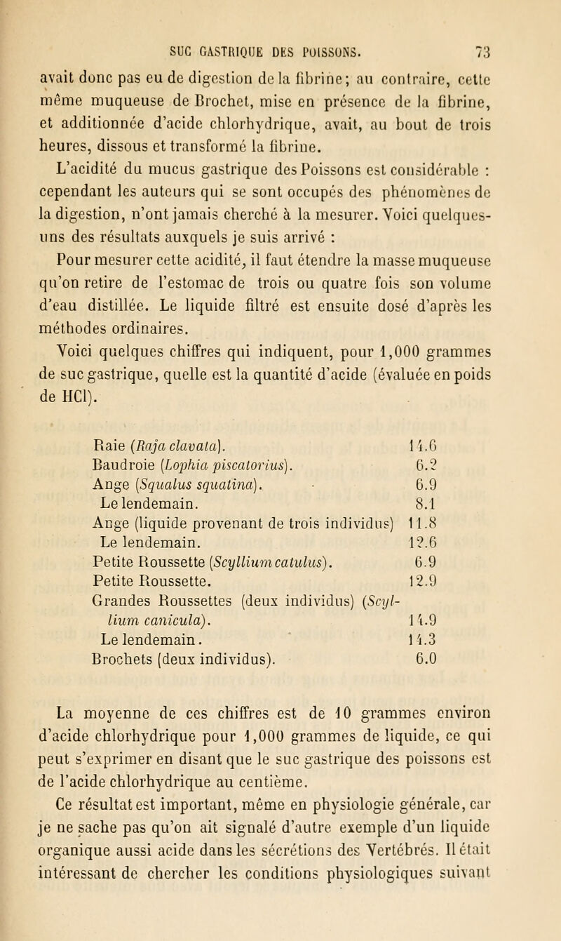avait donc pas eu de digestion de la fibrine; au contraire, cette même muqueuse de Brochet, mise en présence de la fibrine, et additionnée d'acide chlorhydrique, avait, au bout de trois heures, dissous et transformé la fibrine. L'acidité du mucus gastrique des Poissons est considérable : cependant les auteurs qui se sont occupés des phénomènes de la digestion, n'ont jamais cherché à la mesurer. Yoici quelques- uns des résultats auxquels je suis arrivé : Pour mesurer cette acidité, il faut étendre la masse muqueuse qu'on retire de l'estomac de trois ou quatre fois son volume d'eau distillée. Le liquide filtré est ensuite dosé d'après les méthodes ordinaires. Yoici quelques chiffres qui indiquent, pour 1,000 grammes de suc gastrique, quelle est la quantité d'acide (évaluée en poids de HC1). Piaie (Rajaclavata). 14.6 Baudroie (Lophia piscatorius). 0/2 Ange (Squalus squatîna). 6.9 Le lendemain. 8.1 Ange (liquide provenant de trois individus) 11.8 Le lendemain. 1?.6 Petite Roussette (Scyllium catulus). 6.9 Petite Pioussette. 12.9 Grandes Roussettes (deux individus) (Scyl- lium canicula). 1 4.9 Le lendemain. 14.3 Brochets (deux individus). 6.0 La moyenne de ces chiffres est de 10 grammes environ d'acide chlorhydrique pour 1,000 grammes de liquide, ce qui peut s'exprimer en disant que le suc gastrique des poissons est de l'acide chlorhydrique au centième. Ce résultat est important, même en physiologie générale, car je ne sache pas qu'on ait signalé d'autre exemple d'un liquide organique aussi acide dans les sécrétions des Yertébrés. Il était intéressant de chercher les conditions physiologiques suivant