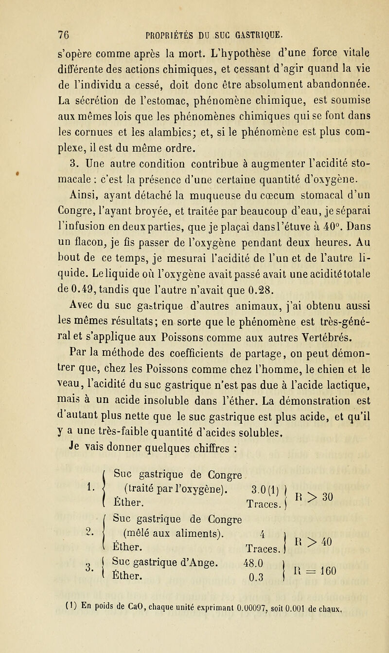 s'opère comme après la mort. L'hypothèse d'une force vitale différente des actions chimiques, et cessant d'agir quand la \ie de l'individu a cessé, doit donc être absolument abandonnée. La sécrétion de l'estomac, phénomène chimique, est soumise aux mêmes lois que les phénomènes chimiques qui se font dans les cornues et les alambics; et, si le phénomène est plus com- plexe, il est du même ordre. 3. Une autre condition contribue à augmenter l'acidité sto- macale : c'est la présence d'une certaine quantité d'oxygène. Ainsi, ayant détaché la muqueuse du cœcum stomacal d'un Congre, l'ayant broyée, et traitée par beaucoup d'eau, je séparai l'infusion en deux parties, que je plaçai dansl'étuve à 40°. Dans un flacon, je fis passer de l'oxygène pendant deux heures. Au bout de ce temps, je mesurai l'acidité de l'un et de l'autre li- quide. Le liquide où l'oxygène avait passé avait une acidité totale de 0.49, tandis que l'autre n'avait que 0.28. Avec du suc gastrique d'autres animaux, j'ai obtenu aussi les mêmes résultats; en sorte que le phénomène est très-géné- ral et s'applique aux Poissons comme aux autres Vertébrés. Par la méthode des coefficients de partage, on peut démon- trer que, chez les Poissons comme chez l'homme, le chien et le veau, l'acidité du suc gastrique n'est pas due à l'acide lactique, mais à un acide insoluble dans l'éther. La démonstration est d'autant plus nette que le suc gastrique est plus acide, et qu'il y a une très-faible quantité d'acides solubles. Je vais donner quelques chiffres : iSuc gastrique de Congre (traité par l'oxygène). 3.0(1)) . Éther. Traces, j . < dU / Suc gastrique de Congre 2. | (mêlé aux aliments). 4 ) . ! Éther. Traces. ! R > 4° o j Suc gastrique d'Ange. 48.0 ) à' I Éther. 0.3 i R = 16° (1) En poids de CaO, chaque unité exprimant 0.00097, soit 0.001 de chaux,
