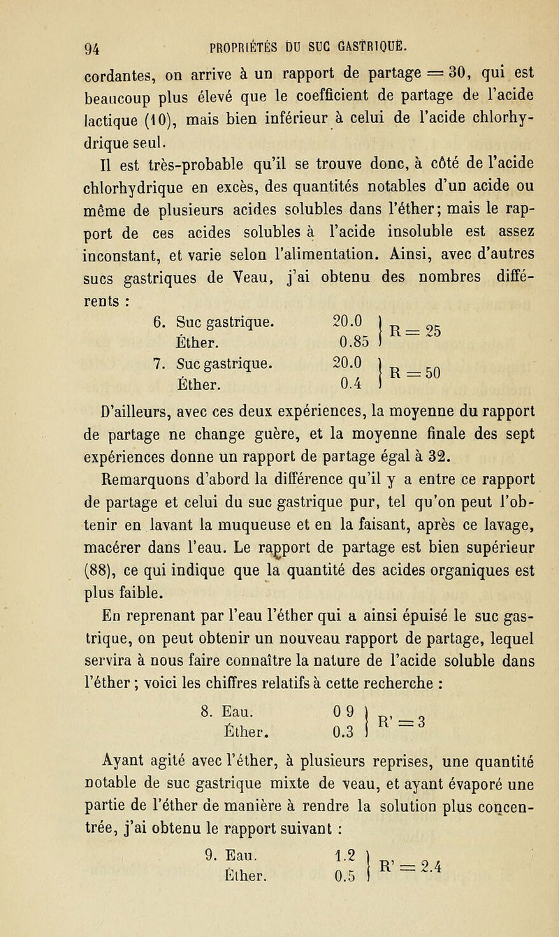 cordantes, on arrive à un rapport de partage =* 30, qui est beaucoup plus élevé que le coefficient de partage de l'acide lactique (10), mais bien inférieur à celui de l'acide chlorhy- drique seul. Il est très-probable qu'il se trouve donc, à côté de l'acide chlorhydrique en excès, des quantités notables d'un acide ou même de plusieurs acides solubles dans l'éther ; mais le rap- port de ces acides solubles à l'acide insoluble est assez inconstant, et varie selon l'alimentation. Ainsi, avec d'autres sucs gastriques de Veau, j'ai obtenu des nombres diffé- rents : 6. Suc gastrique. 20.0 . R=25 Ether. 0.85 7. Sucgastrique. 20.0 , Ether,. 0.4 D'ailleurs, avec ces deux expériences, la moyenne du rapport de partage ne change guère, et la moyenne finale des sept expériences donne un rapport de partage égal à 32. Remarquons d'abord la différence qu'il y a entre ce rapport de partage et celui du suc gastrique pur, tel qu'on peut l'ob- tenir en lavant la muqueuse et en la faisant, après ce lavage, macérer dans l'eau. Le rapport de partage est bien supérieur (88), ce qui indique que la quantité des acides organiques est plus faible. En reprenant par l'eau l'éther qui a ainsi épuisé le suc gas- trique, on peut obtenir un nouveau rapport de partage, lequel servira à nous faire connaître la nature de l'acide soluble dans l'éther ; voici les chiffres relatifs à cette recherche : 8. Eau. 09) Ether. 0.3 i ~ Ayant agité avec l'éther, à plusieurs reprises, une quantité notable de suc gastrique mixte de veau, et ayant évaporé une partie de l'éther de manière à rendre la solution plus concen- trée, j'ai obtenu le rapport suivant : 9. Eau. 1.2 . R' — 2 4 Elher. 0.5 '