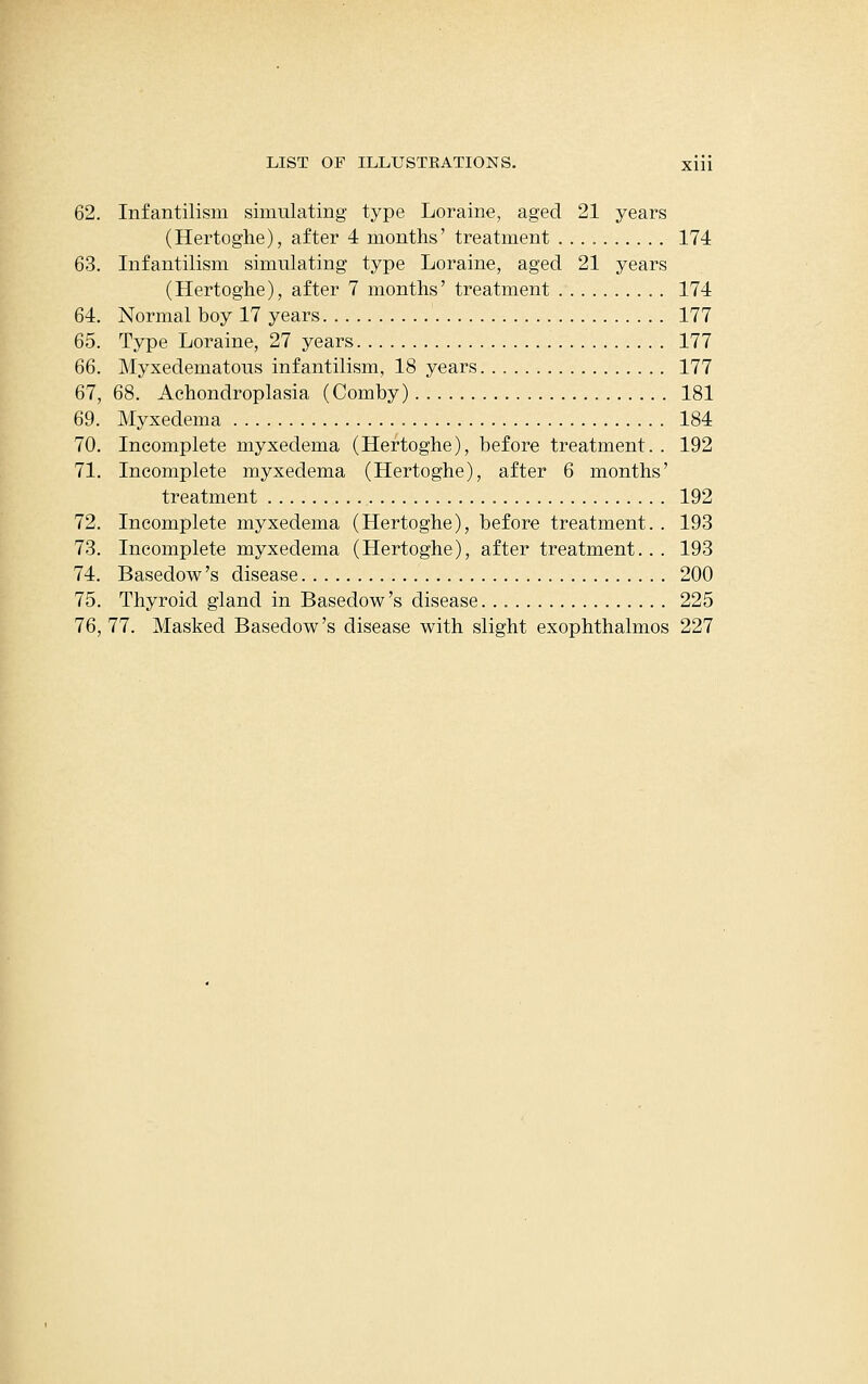 62. Infantilism simulating type Loraine, aged 21 years (Hertoghe), after 4 months' treatment 174 63. Infantilism simulating type Loraine, aged 21 years (Hertoghe), after 7 months' treatment 174 64. Normal boy 17 years 177 65. Type Loraine, 27 years 177 66. Myxedematous infantilism, 18 years 177 67. 68. Achondroplasia (Comby) 181 69. Myxedema 184 70. Incomplete myxedema (Hertoghe), before treatment. . 192 71. Incomplete myxedema (Hertoghe), after 6 months' treatment 192 72. Incomplete myxedema (Hertoghe), before treatment. . 193 73. Incomplete myxedema (Hertoghe), after treatment... 193 74. Basedow's disease 200 75. Thyroid gland in Basedow's disease 225 76,77. Masked Basedow's disease with slight exophthalmos 227