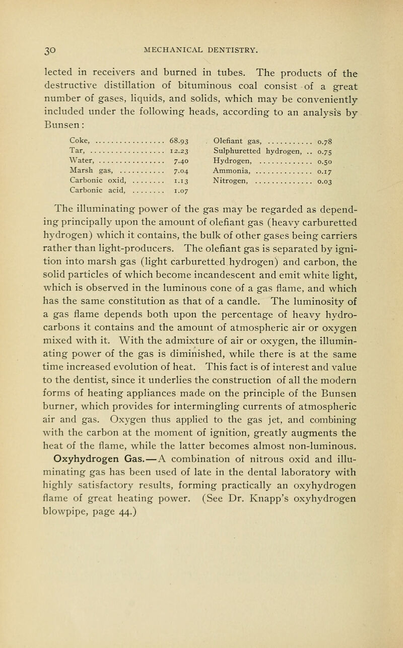lected in receivers and burned in tubes. The products of the destructive distillation of bituminous coal consist of a great number of gases, liquids, and solids, which may be conveniently- included under the following heads, according to an analysis by Bunsen: Coke, 68.93 Olefiant gas, 0.78 Tar, 12.23 Sulphuretted hydrogen, .. 0.75 Water, 7.40 Hydrogen, 0.50 Marsh gas, 7.04 Ammonia, 0.17 Carbonic oxid, 1.13 Nitrogen, 0.03 Carbonic acid, 1.07 The illuminating power of the gas may be regarded as depend- ing principally upon the amount of olefiant gas (heavy carburetted hydrogen) which it contains, the bulk of other gases being carriers rather than light-producers. The olefiant gas is separated by igni- tion into marsh gas (light carburetted hydrogen) and carbon, the solid particles of which become incandescent and emit white light, which is observed in the luminous cone of a gas flame, and which has the same constitution as that of a candle. The luminosity of a gas flame depends both upon the percentage of heavy hydro- carbons it contains and the amount of atmospheric air or oxygen mixed with it. With the admixture of air or oxygen, the illumin- ating power of the gas is diminished, while there is at the same time increased evolution of heat. This fact is of interest and value to the dentist, since it underlies the construction of all the modern forms of heating appliances made on the principle of the Bunsen burner, which provides for intermingling currents of atmospheric air and gas. Oxygen thus applied to the gas jet, and combining with the carbon at the moment of ignition, greatly augments the heat of the flame, while the latter becomes almost non-luminous. Oxyhydrogen Gas. — A combination of nitrous oxid and illu- minating gas has been used of late in the dental laboratory with highly satisfactory results, forming practically an oxyhydrogen flame of great heating power. (See Dr. Knapp's oxyhydrogen blowpipe, page 44.)
