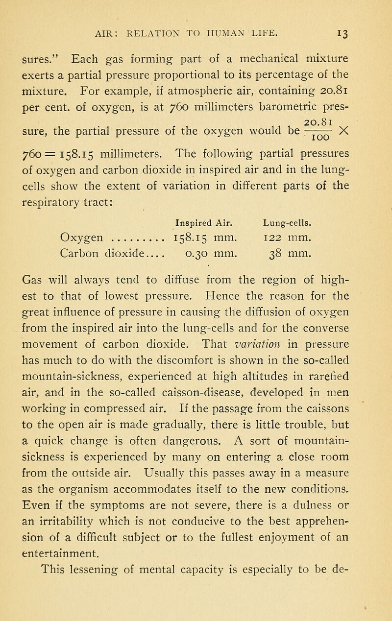 sures. Each gas forming part of a mechanical mixture exerts a partial pressure proportional to its percentage of the mixture. For example, if atmospheric air, containing 20.81 per cent, of oxygen, is at 760 millimeters barometric pres- 20.81 sure, the partial pressure of the oxygen would be , X 760=158.15 millimeters. The following partial pressures of oxygen and carbon dioxide in inspired air and in the lung- cells show the extent of variation in different parts of the respiratory tract: Inspired Air. Lung-cells. Oxygen !58.i5 mm. 122 mm. Carbon dioxide.... 0.30 mm. 38 mm. Gas will always tend to diffuse from the region of high- est to that of lowest pressure. Hence the reason for the great influence of pressure in causing the diffusion of oxygen from the inspired air into the lung-cells and for the converse movement of carbon dioxide. That variation in pressure has much to do with the discomfort is shown in the so-called mountain-sickness, experienced at high altitudes in rarefied air, and in the so-called caisson-disease, developed in men working in compressed air. If the passage from the caissons to the open air is made gradually, there is little trouble, but a quick change is often dangerous. A sort of mountains- sickness is experienced by many on entering a close room from the outside air. Usually this passes away in a measure as the organism accommodates itself to the new conditions. Even if the symptoms are not severe, there is a dulness or an irritability which is not conducive to the best apprehen- sion of a difficult subject or to the fullest enjoyment of an entertainment. This lessening of mental capacity is especially to be de-