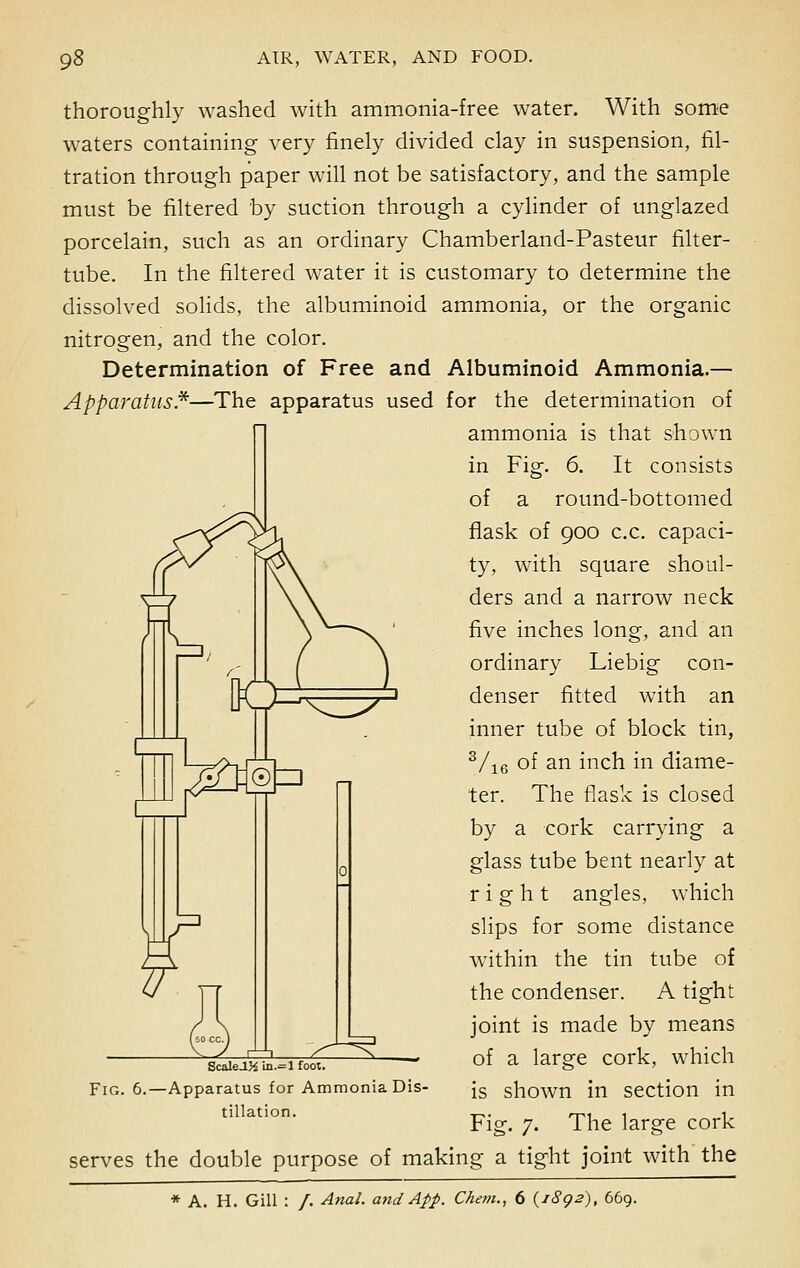 thoroughly washed with ammonia-free water. With some waters containing very finely divided clay in suspension, fil- tration through paper will not be satisfactory, and the sample must be filtered by suction through a cylinder of unglazed porcelain, such as an ordinary Chamberland-Pasteur filter- tube. In the filtered water it is customary to determine the dissolved solids, the albuminoid ammonia, or the organic nitrogen, and the color. Determination of Free and Albuminoid Ammonia.— Apparatus*—The apparatus used for the determination of ammonia is that shown in Fig. 6. It consists of a round-bottomed flask of 900 c.c. capaci- ty, with square shoul- ders and a narrow neck five inches long, and an ordinary Liebig con- denser fitted with an inner tube of block tin, 3/16 of an inch in diame- ter. The flask is closed by a cork carrying a glass tube bent nearly at right angles, which slips for some distance within the tin tube of the condenser. A tight joint is made by means of a large cork, which is shown in section in Fig. 7. The large cork serves the double purpose of making a tight joint with the * A. H. Gill : /. Anal, and App. Ckem., 6 {i8g2), 669. Scale J.H in.= l foot. Fig. 6.—Apparatus for Ammonia Dis- tillation.