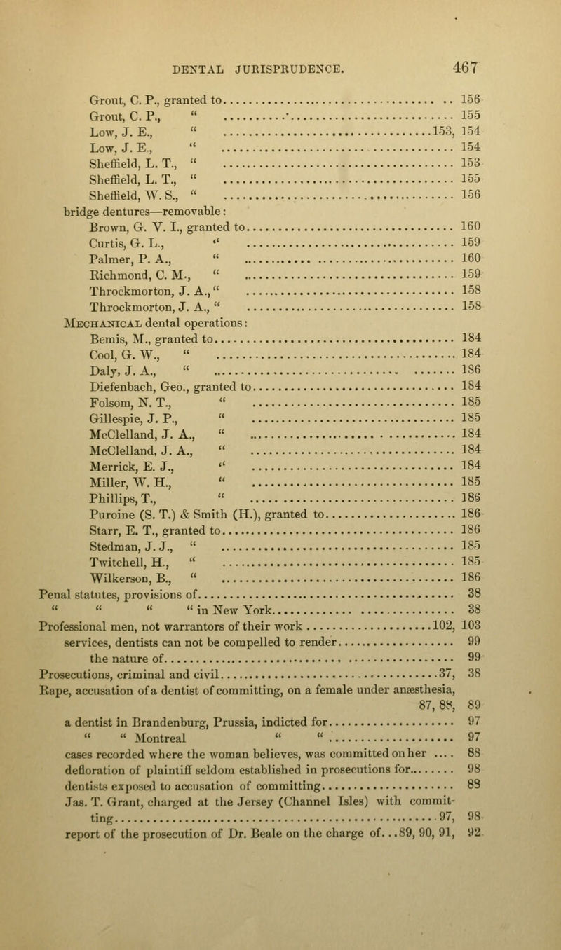 Grout, C. P., granted to 156 Grout, C. P.,  • 155 Low.J.E.,  153,154 Low, J.E.,  154 Sheffield, L. T.,  153 Sheffield, L. T.,  155 Sheffield, W. S.,  156 bridge dentures—removable: Brown, G. V. I., granted to 160 Curtis, G. L., «' 159 Palmer, P. A.,  160 Kichmond, C. M.,  159 Throckmorton, J. A., 158 Throckmorton, J. A.,  158 Mechanical dental operations: Bemis, M., granted to 184 Cool, G. W.,  184 Daly, J. A.,  186 Diefenbach, Geo., granted to 184 Folsom, N. T.,  185 Gillespie, J. P.,  185 McClelland, J. A.,  184 McClelland, J. A.,  184 Merrick, E. J., « 184 Miller, W.H.,  185 Phillips,T.,  186 Puroine (S. T.) & Smith (H.), granted to 186 Starr, E. T., granted to 186 Stedman, J. J.,  185 Twitchell, H.,  185 Wilkerson, B.,  186 Penal statutes, provisions of > 38    in New York 38 Professional men, not warrantors of their work 102, 103 services, dentists can not be compelled to render 99 the nature of 99 Prosecutions, criminal and civil 37, 38 Piape, accusation of a dentist of committing, on a female under anaesthesia, 87,88, 89 a dentist in Brandenburg, Prussia, indicted for 97   Montreal   97 cases recorded where the woman believes, was committed on her .... 88 defloration of plaintiff seldom established in prosecutions for 98 dentists exposed to accusation of committing 88 Jas. T. Grant, charged at the Jersey (Channel Isles) with commit- ting 97, 98 report of the prosecution of Dr. Beale on the charge of.. .89, 90, 91, 92