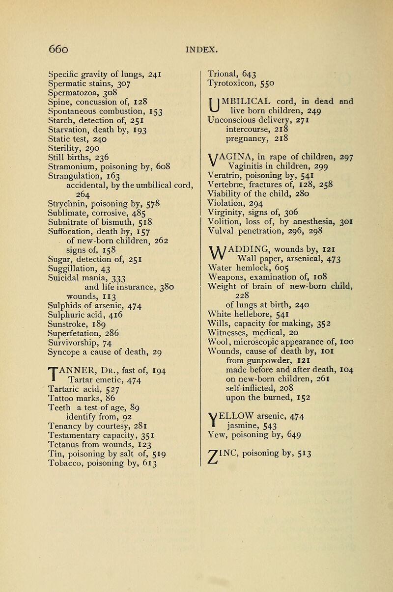 Specific gravity of lungs, 241 Spermatic stains, 307 Spermatozoa, 308 Spine, concussion of, 128 Spontaneous combustion, 153 Starch, detection of, 251 Starvation, death by, 193 Static test, 240 Sterility, 290 Still births, 236 Stramonium, poisoning by, 608 Strangulation, 163 accidental, by the umbilical cord, 264 Strychnin, poisoning by, 578 Sublimate, corrosive, 485 Subnitrate of bismuth, 518 Suffocation, death by, 157 of new-born children, 262 signs of, 158 Sugar, detection of, 251 Suggillation, 43 Suicidal mania, 333 and life insurance, 380 wounds, 113 Sulphids of arsenic, 474 Sulphuric acid, 416 Sunstroke, 189 Superfetation, 286 Survivorship, 74 Syncope a cause of death, 29 TANNER, Dr., fast of, 194 Tartar emetic, 474 Tartaric acid, 527 Tattoo marks, 86 Teeth a test of age, 89 identify from, 92 Tenancy by courtesy, 281 Testamentary capacity, 351 Tetanus from wounds, 123 Tobacco, poisoning by, 613 Trional, 643 Tyrotoxicon, 550 UMBILICAL cord, in dead and live born children, 249 Unconscious delivery, 271 intercourse, 218 pregnancy, 218 \/AGINA, in rape of children, 297 • Vaginitis in children, 299 Veratrin, poisoning by, 541 Vertebrae, fractures of, 128, 258 Viability of the child, 280 Violation, 294 Virginity, signs of, 306 Volition, loss of, by anesthesia, 301 Vulval penetration, 296, 298 WADDING, wounds by, I2I Wall paper, arsenical, 473 Water hemlock, 605 Weapons, examination of, 108 Weight of brain of new-born child, 228 of lungs at birth, 240 White hellebore, 541 Wills, capacity for making, 352 Witnesses, medical, 20 Wool, microscopic appearance of, loo Wounds, cause of death by, loi from gunpowder, 121 made before and after death, 104 on new-born children, 261 self-inflicted, 208 upon the burned, 152 YELLOW arsenic, 474 jasmine, 543 Yew, poisoning by, 649