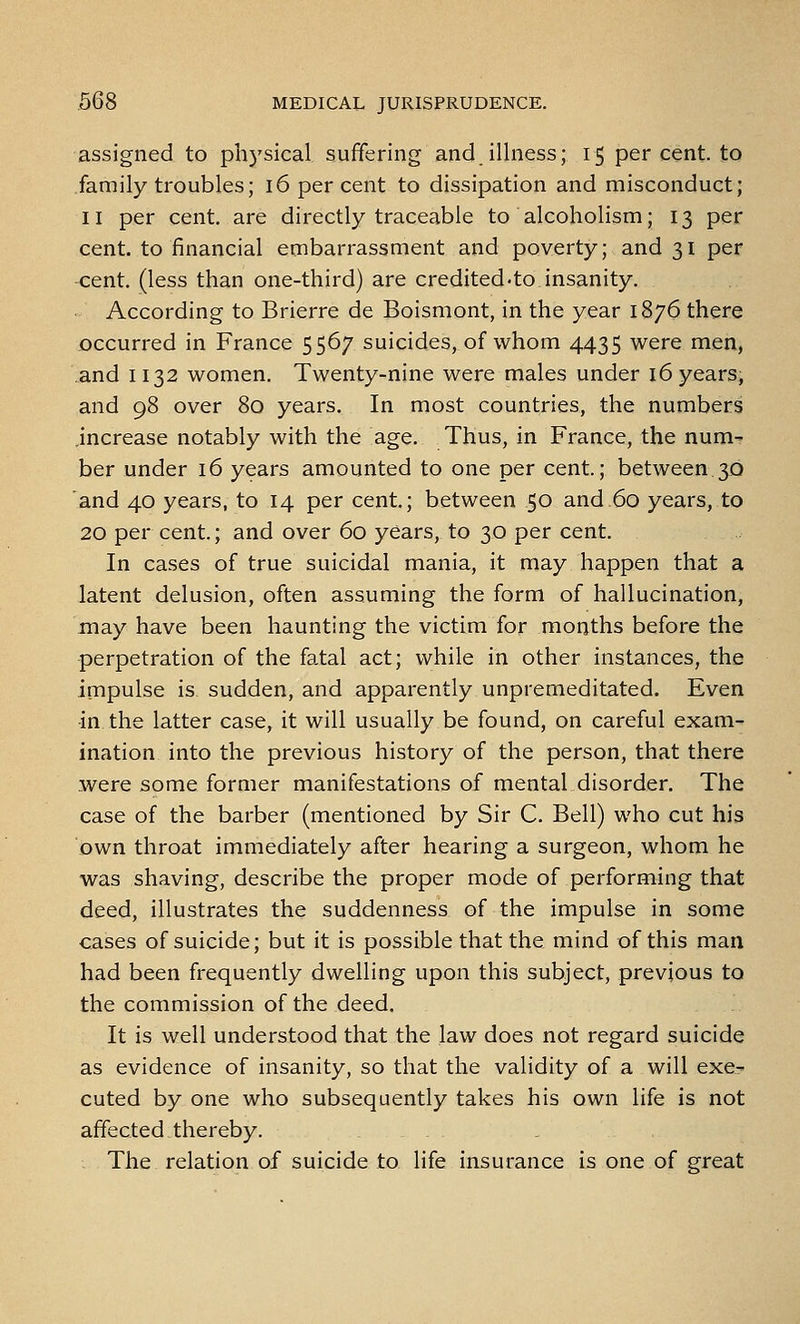 assigned to physical suffering and illness; 15 per cent, to family troubles; 16 percent to dissipation and misconduct; II per cent, are directly traceable to alcoholism; 13 per cent, to financial embarrassment and poverty; and 31 per cent, (less than one-third) are credited-to insanity. According to Brierre de Boismont, in the year 1876 there occurred in France 5567 suicides, of whom 4435 were men, and 1132 women. Twenty-nine were males under 16 years, and 98 over 80 years. In most countries, the numbers .increase notably with the age. Thus, in France, the num? ber under 16 years amounted to one per cent; between 30 'and 40 years, to 14 per cent; between 50 and 60 years, to 20 per cent.; and over 60 years, to 30 per cent. In cases of true suicidal mania, it may happen that a latent delusion, often assuming the form of hallucination, may have been haunting the victim for months before the perpetration of the fatal act; while in other instances, the impulse is sudden, and apparently unpremeditated. Even in the latter case, it will usually be found, on careful exam- ination into the previous history of the person, that there were some former manifestations of mental disorder. The case of the barber (mentioned by Sir C. Bell) who cut his own throat immediately after hearing a surgeon, whom he was shaving, describe the proper mode of performing that deed, illustrates the suddenness of the impulse in some cases of suicide; but it is possible that the mind of this man had been frequently dwelling upon this subject, previous to the commission of the deed. It is well understood that the law does not regard suicide as evidence of insanity, so that the validity of a will exe- cuted by one who subsequently takes his own life is not affected thereby. The relation of suicide to life insurance is one of great