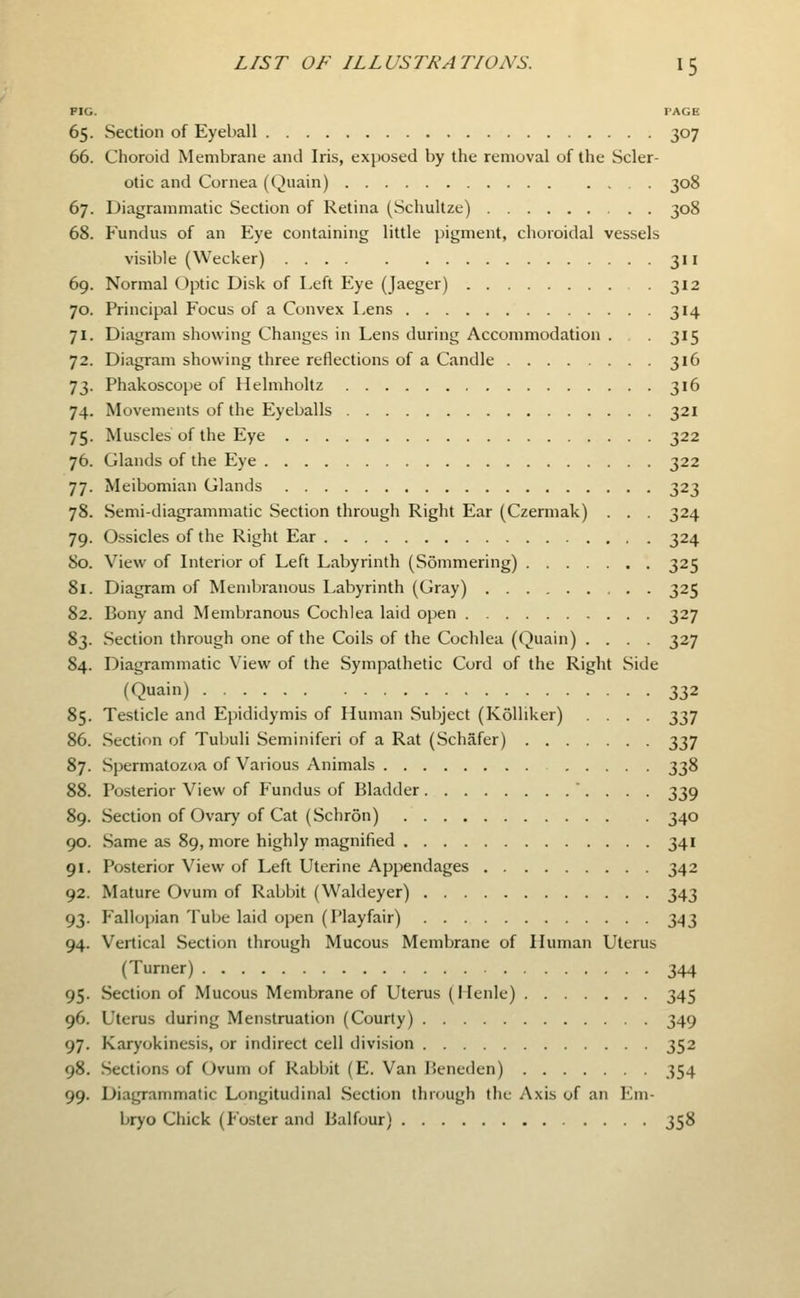 PIG. PAGE 65. Section of Eyeball 307 66. Choroid Membrane and Iris, exposed by the removal of the Scler- otic and Cornea (Quain) 308 67. Diagrammatic Section of Retina (Schultze) 308 68. Fundus of an Eye containing little pigment, choroidal vessels visible (Wecker) 311 69. Normal Optic Disk of Left Eye (Jaeger) . 312 70. Principal Focus of a Convex Lens 314 71. Diagram showing Changes in Lens during Accommodation . . . 315 72. Diagram showing three reflections of a Candle 316 73. Phakoscope of Helmholtz 316 74. Movements of the Eyeballs 321 75. Muscles of the Eye 322 76. Glands of the Eye 322 77. Meibomian Glands 323 78. Semi-diagrammatic Section through Right Ear (Czermak) . . . 324 79. Ossicles of the Right Ear 324 So. View of Interior of Left Labyrinth (Sommering) 325 81. Diagram of Membranous Labyrinth (Gray) 325 82. Bony and Membranous Cochlea laid open 327 83. Section through one of the Coils of the Cochlea (Quain) .... 327 84. Diagrammatic View of the Sympathetic Cord of the Right Side (Quain) 332 85. Testicle and Epididymis of Human Subject (Kolliker) .... 337 86. Section of Tubuli Seminiferi of a Rat (Schafer) 337 87. Spermatozoa of Various Animals 338 88. Posterior View of Fundus of Bladder 339 89. Section of Ovary of Cat (Schron) 340 90. Same as 89, more highly magnified 341 91. Posterior View of Left Uterine Appendages 342 92. Mature Ovum of Rabbit (Waldeyer) 343 93. Fallopian Tube laid open (Playfair) 343 94. Vertical Section through Mucous Membrane of Human Uterus (Turner) 344 95. Section of Mucous Membrane of Uterus (ilenle) 345 96. Uterus during Menstruation (Courty) 349 97. Karyokinesis, or indirect cell division 352 98. Sections of Ovum of Rabbit (E. Van Beneden) 354 99. Diagrammatic Longitudinal Section through the Axis of an Em- bryo Chick (Foster and Balfour) 358
