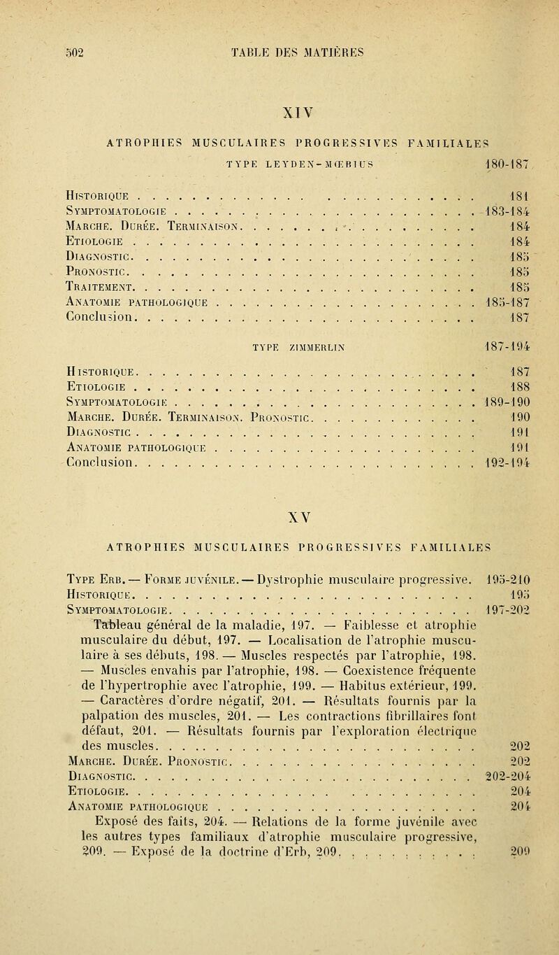 XIV ATROPHIES MUSCULAIRES PROGRESSIVES FAMILIALES TYPE LEYDEN-MŒBTUS iSO-lST Historique 181 Syhptomatologie 183-184 Marche. Durée. Terminaison , ■: 184 Etiologie 184 Diagnostic 185 Pronostic 183 Traitement 183 Anatomie pathologique 183-187 Conclusion 187 type zimmerlin 187-194 Historique ~ 187 Etiologie 188 Symptomatologie 189-190 Marche. Durée. Terminaison. Pronostic 190 Diagnostic 191 Anatomie pathologique 191 Conclusion 192-194 XV ATROPHIES MUSCULAIRES PROGRESSIVES FAMILIALES Type Erb.— Forme juvénile. — Dyslrophie musculaire progressive. 195-210 Historique 193 Symptomatologie 197-202 Tableau général de la maladie, 197. — Faiblesse et atrophie musculaire du début, 197. — Localisation de l'atrophie muscu- laire à ses débuts, 198. — Muscles respectés par l'atrophie, 198. — Muscles envahis par l'atrophie, 198. — Coexistence fréquente de l'hypertrophie avec l'atrophie, 199. — Habitus extérieur, 199. — Caractères d'ordre négatif, 201. — Résultats fournis par la palpation des muscles, 201. — Les contractions fibrillaires font défaut, 201. — Résultats fournis par l'exploration électrique des muscles 202 Marche. Durée. Pronostic. 202 Diagnostic 202-204 Etiologie 204 Anatomie pathologique 204 Exposé des faits, 204. — Relations de la forme juvénile avec les autres types familiaux d'atrophie musculaire progressive, 209. — Exposé de la doctrine d'Erb, 209. ,,,.,..,. . 209